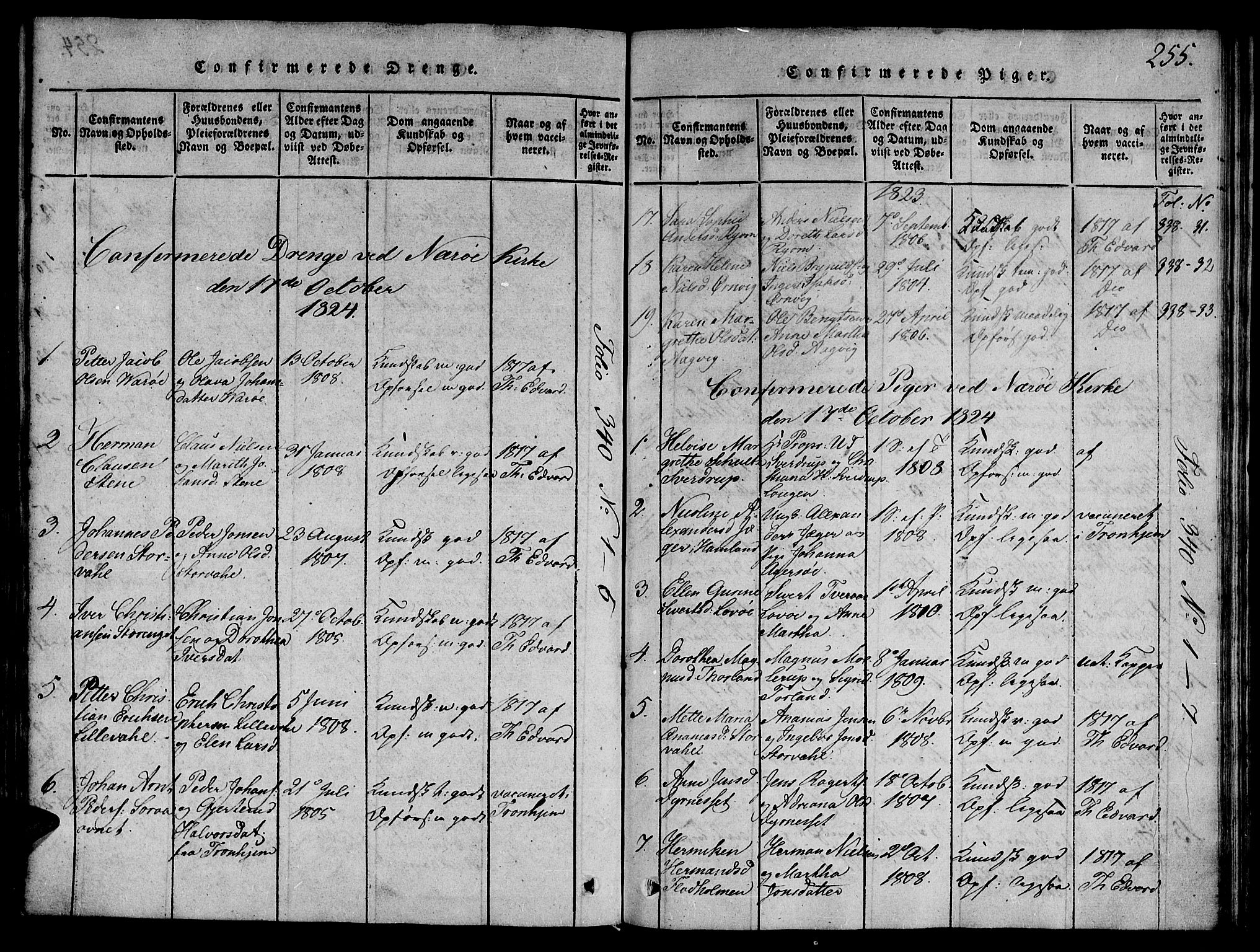 Ministerialprotokoller, klokkerbøker og fødselsregistre - Nord-Trøndelag, AV/SAT-A-1458/784/L0667: Parish register (official) no. 784A03 /1, 1816-1829, p. 255