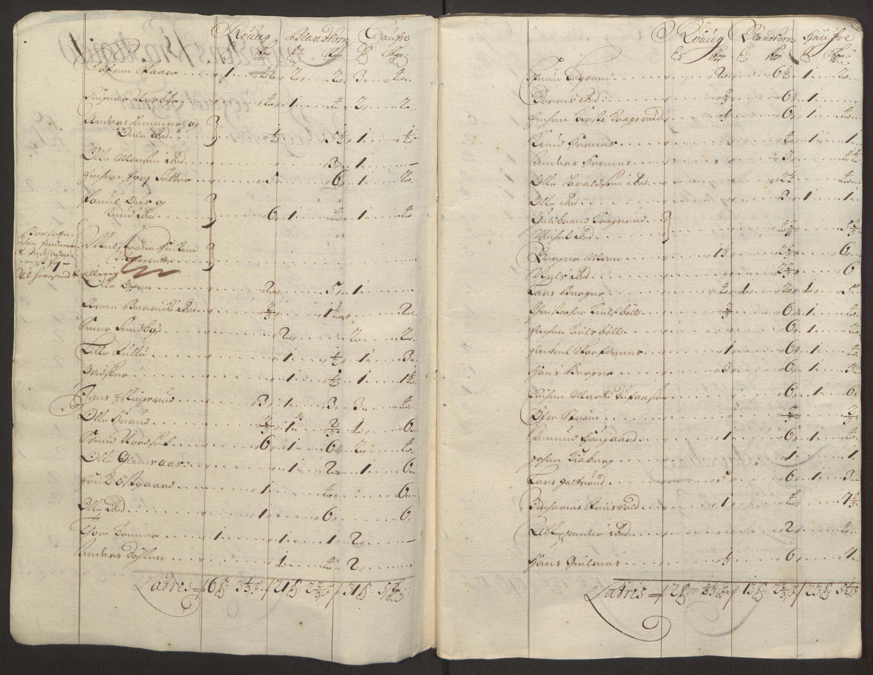 Rentekammeret inntil 1814, Reviderte regnskaper, Fogderegnskap, AV/RA-EA-4092/R13/L0830: Fogderegnskap Solør, Odal og Østerdal, 1692, p. 193