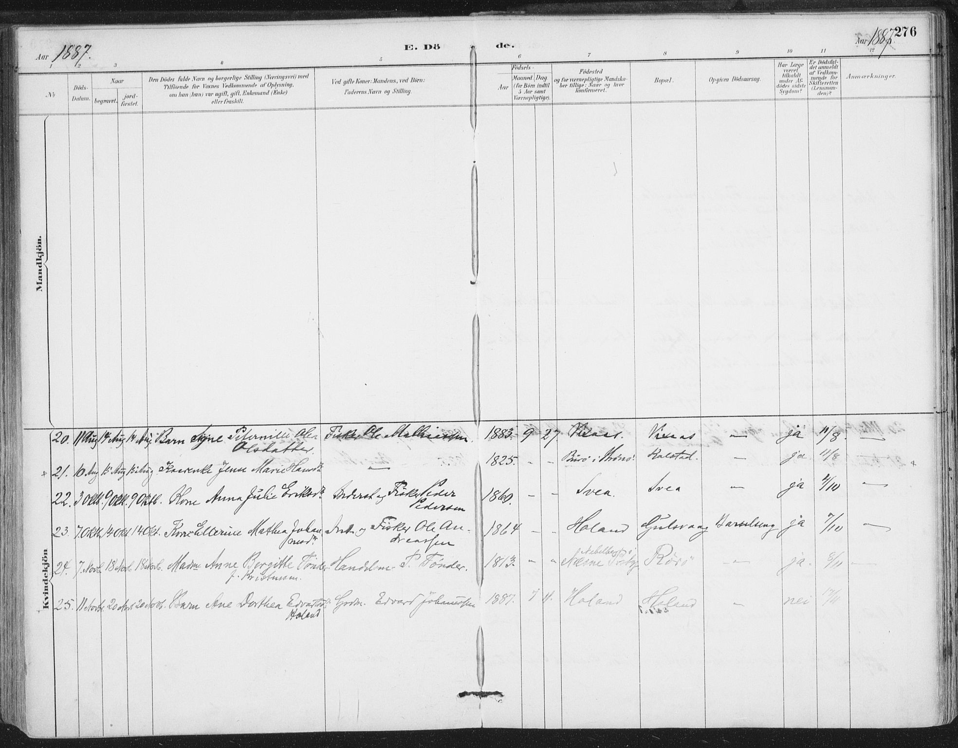 Ministerialprotokoller, klokkerbøker og fødselsregistre - Nordland, AV/SAT-A-1459/816/L0244: Parish register (official) no. 816A10, 1886-1903, p. 276