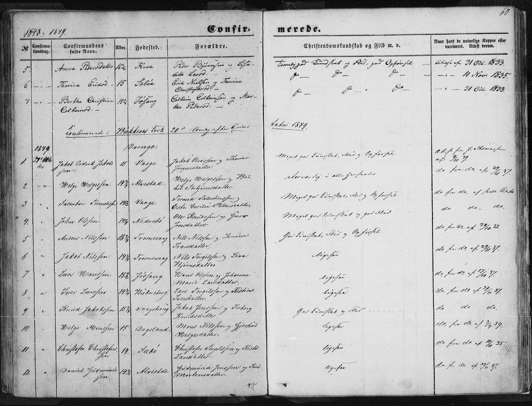 Tysvær sokneprestkontor, SAST/A -101864/H/Ha/Haa/L0002: Parish register (official) no. A 2, 1847-1856, p. 60