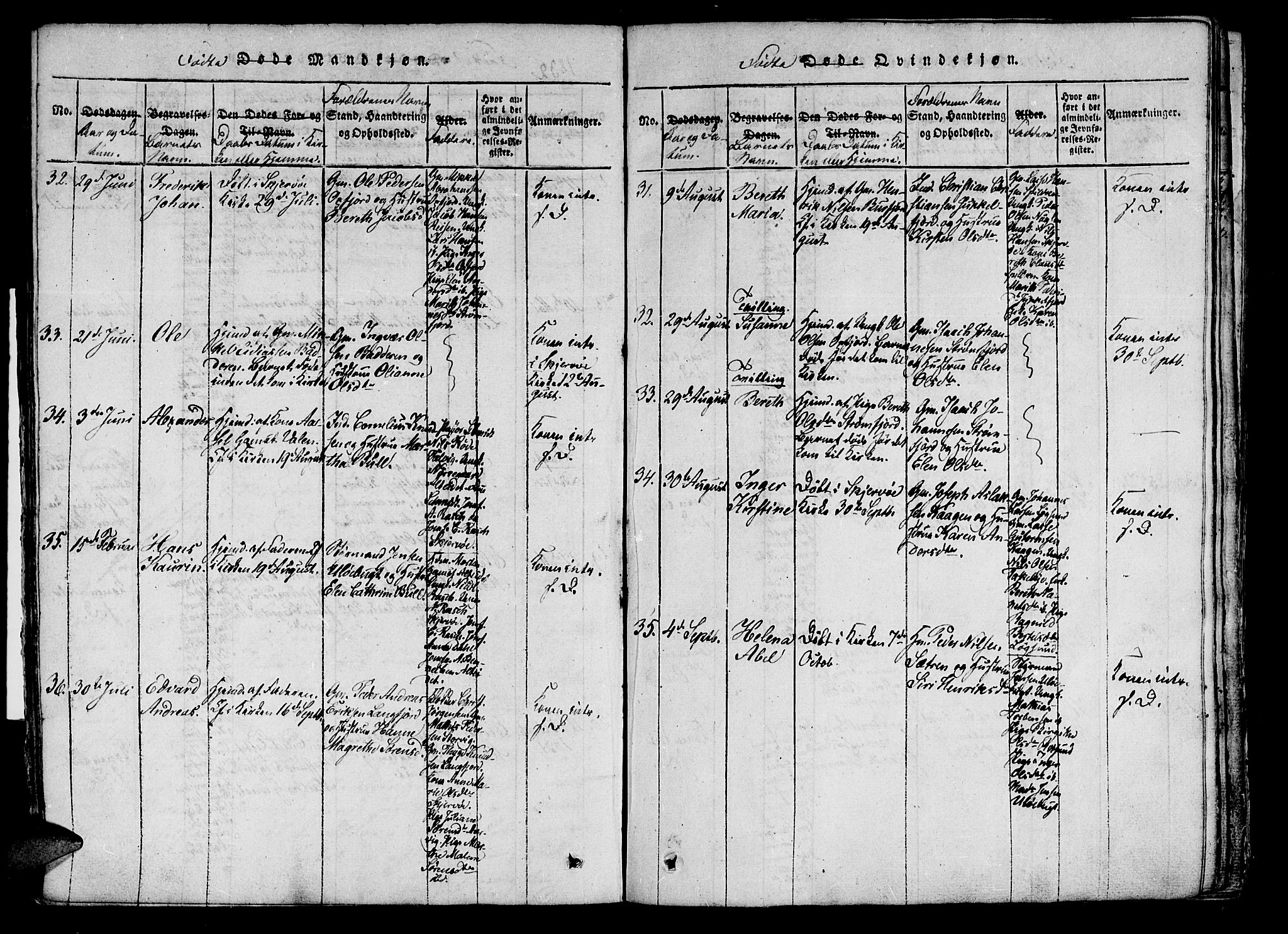 Skjervøy sokneprestkontor, AV/SATØ-S-1300/H/Ha/Haa/L0004kirke: Parish register (official) no. 4, 1820-1838