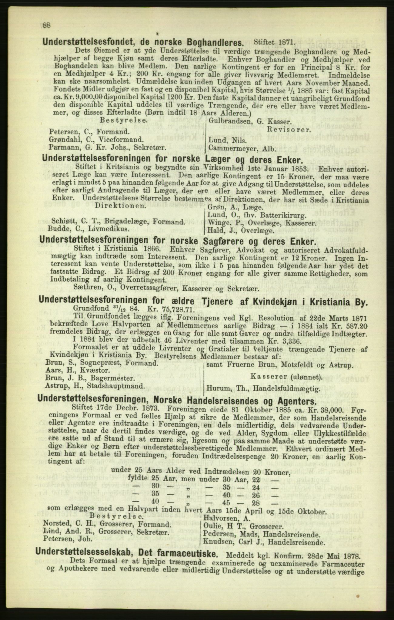 Kristiania/Oslo adressebok, PUBL/-, 1886, p. 88