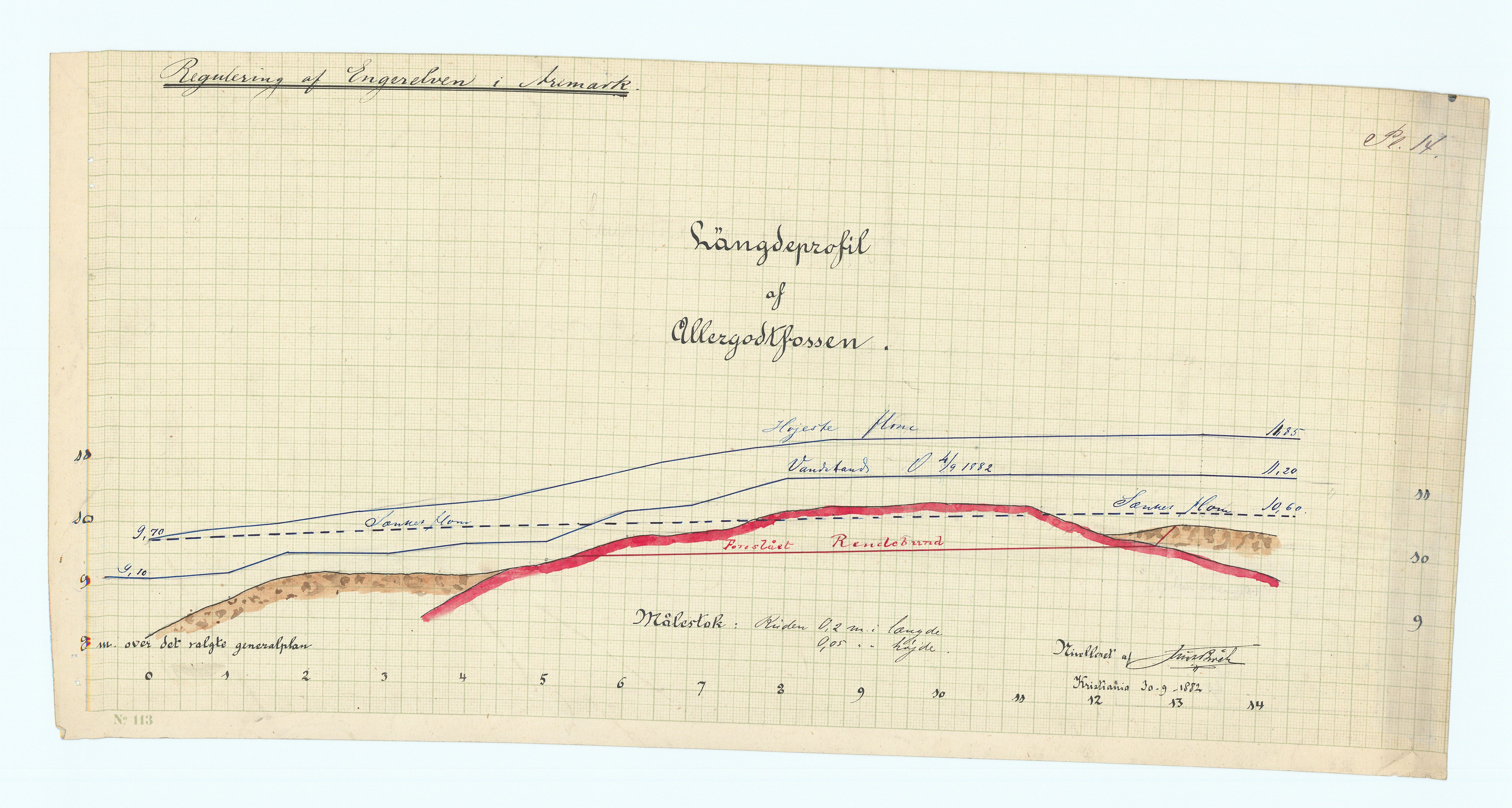 Vassdragsdirektoratet/avdelingen, AV/RA-S-6242/T/Ta/Ta01, 1846-1908, p. 17