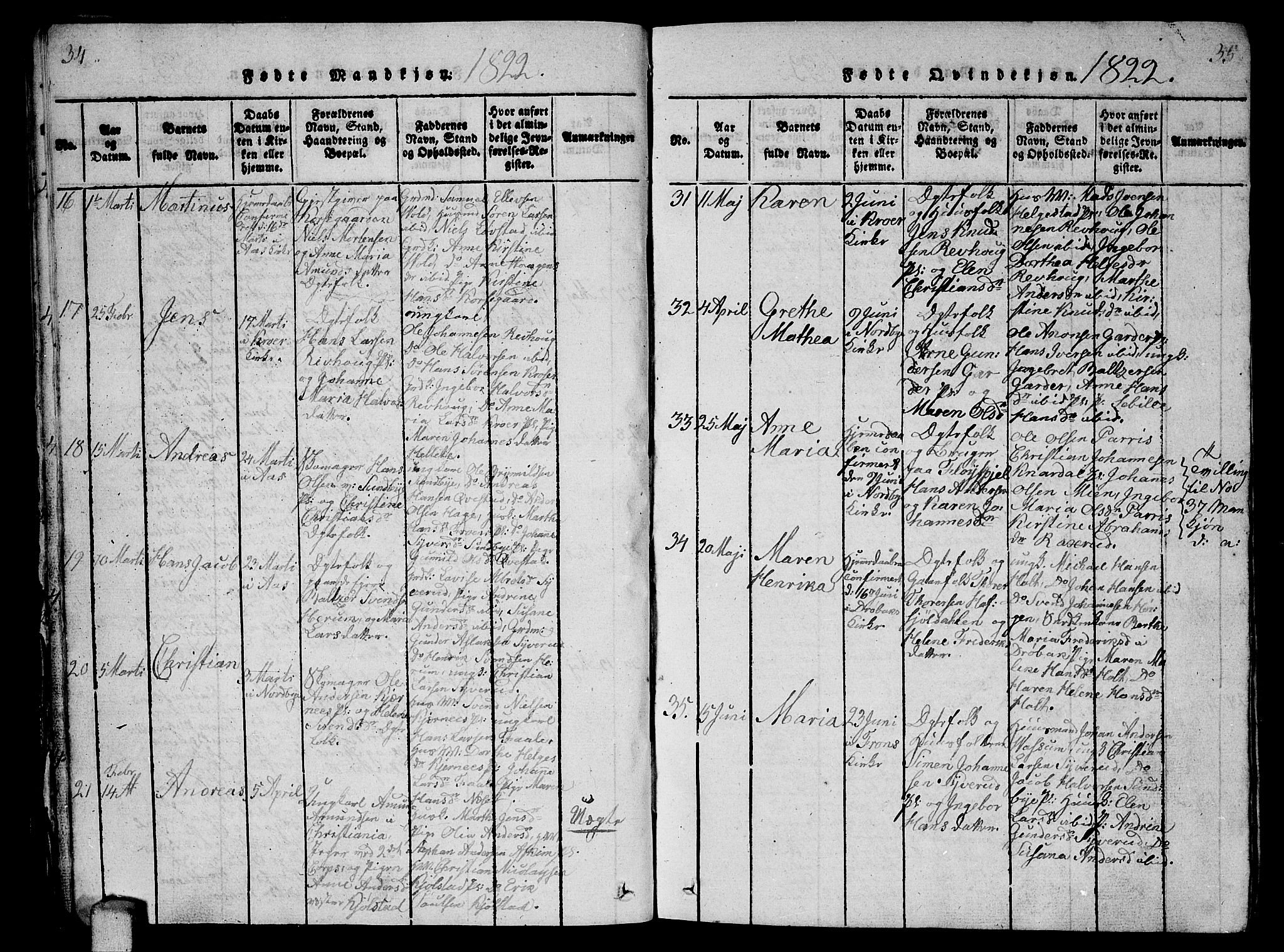 Ås prestekontor Kirkebøker, AV/SAO-A-10894/G/Ga/L0002: Parish register (copy) no. I 2, 1820-1836, p. 34-35