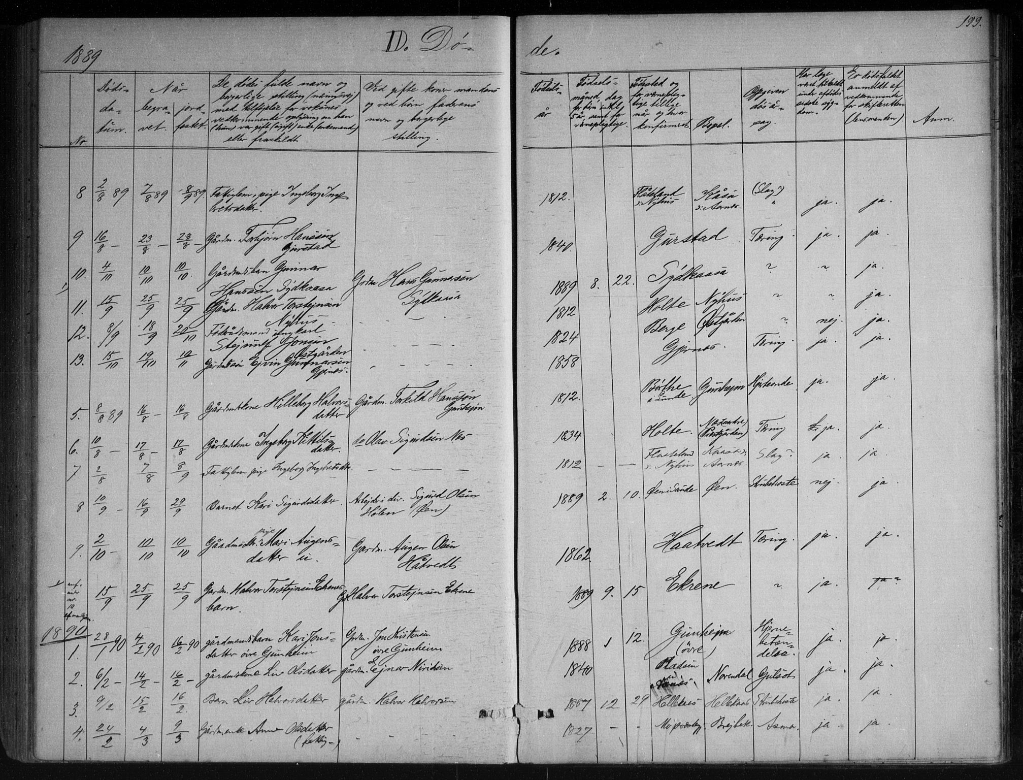 Sauherad kirkebøker, AV/SAKO-A-298/G/Gb/L0002: Parish register (copy) no. II 2, 1866-1897, p. 199