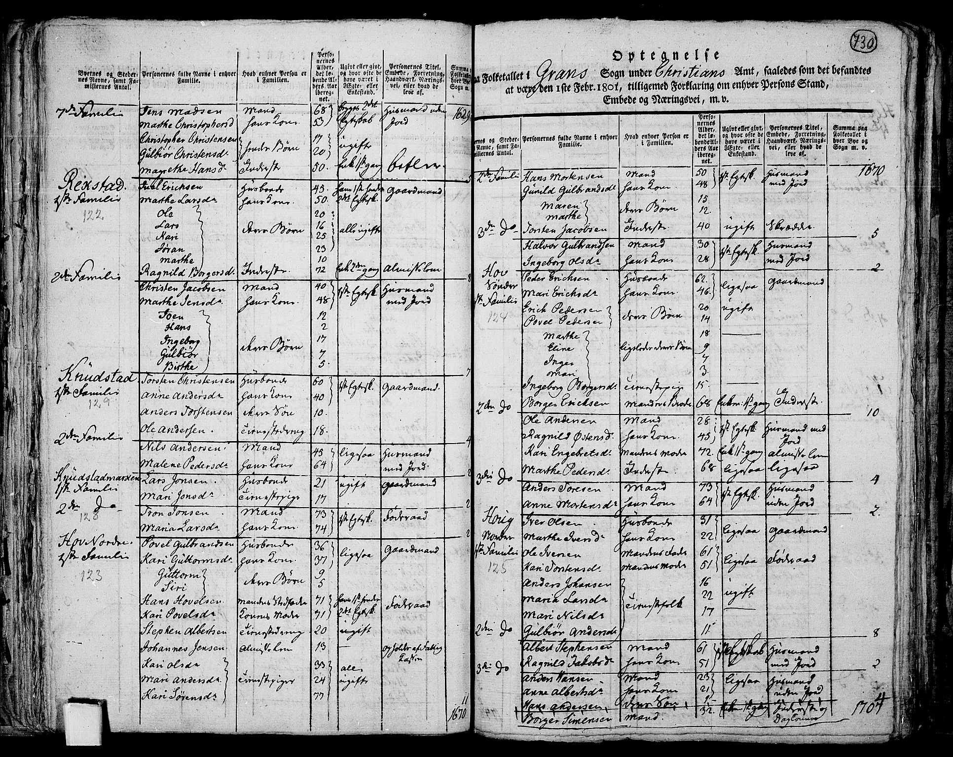 RA, 1801 census for 0534P Gran, 1801, p. 729b-730a