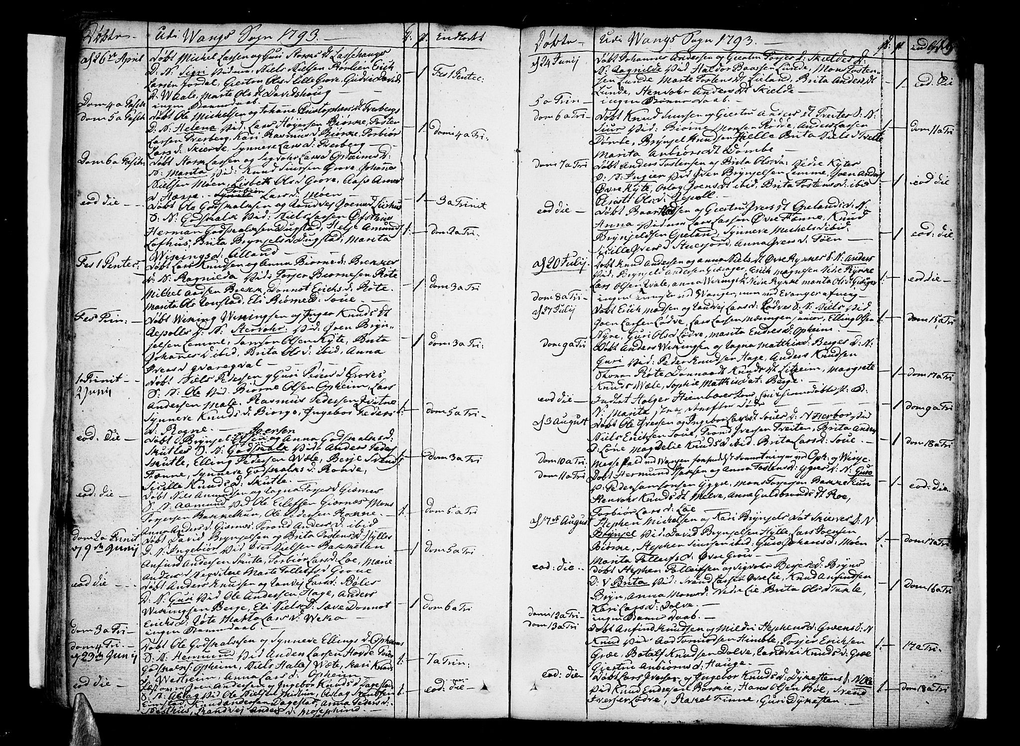 Voss sokneprestembete, AV/SAB-A-79001/H/Haa: Parish register (official) no. A 9, 1780-1810, p. 115