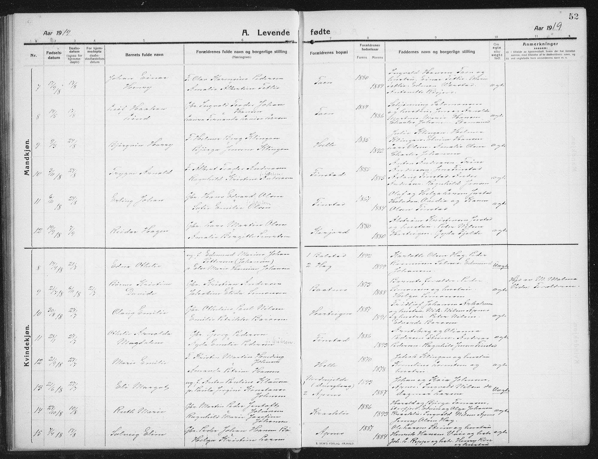 Ministerialprotokoller, klokkerbøker og fødselsregistre - Nordland, SAT/A-1459/882/L1183: Parish register (copy) no. 882C01, 1911-1938, p. 52