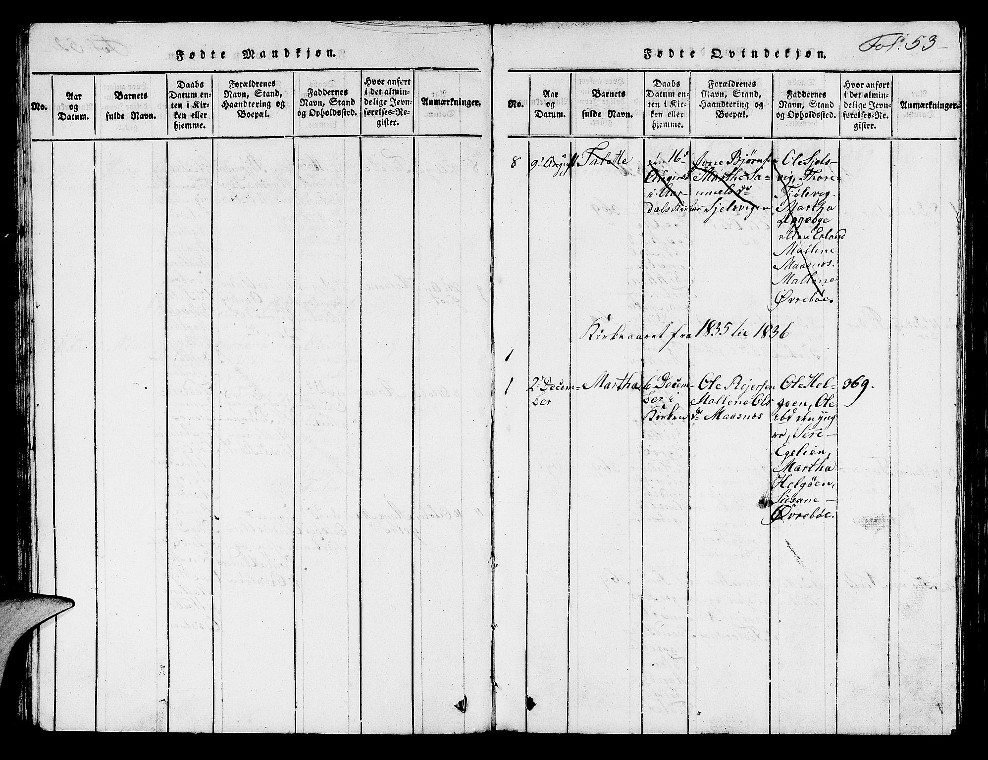 Hjelmeland sokneprestkontor, AV/SAST-A-101843/01/V/L0003: Parish register (copy) no. B 3, 1816-1841, p. 53