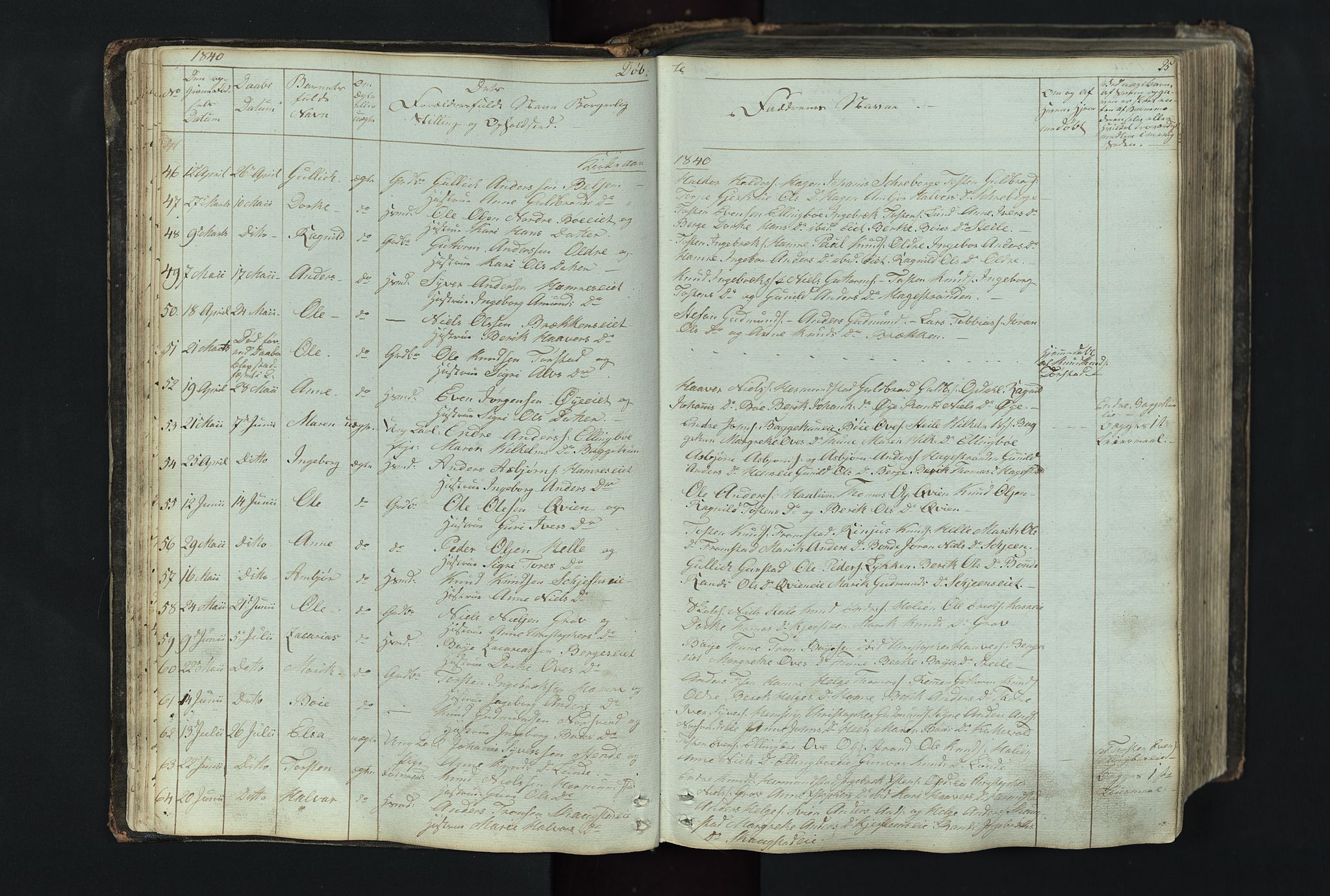 Vang prestekontor, Valdres, AV/SAH-PREST-140/H/Hb/L0004: Parish register (copy) no. 4, 1835-1892, p. 25