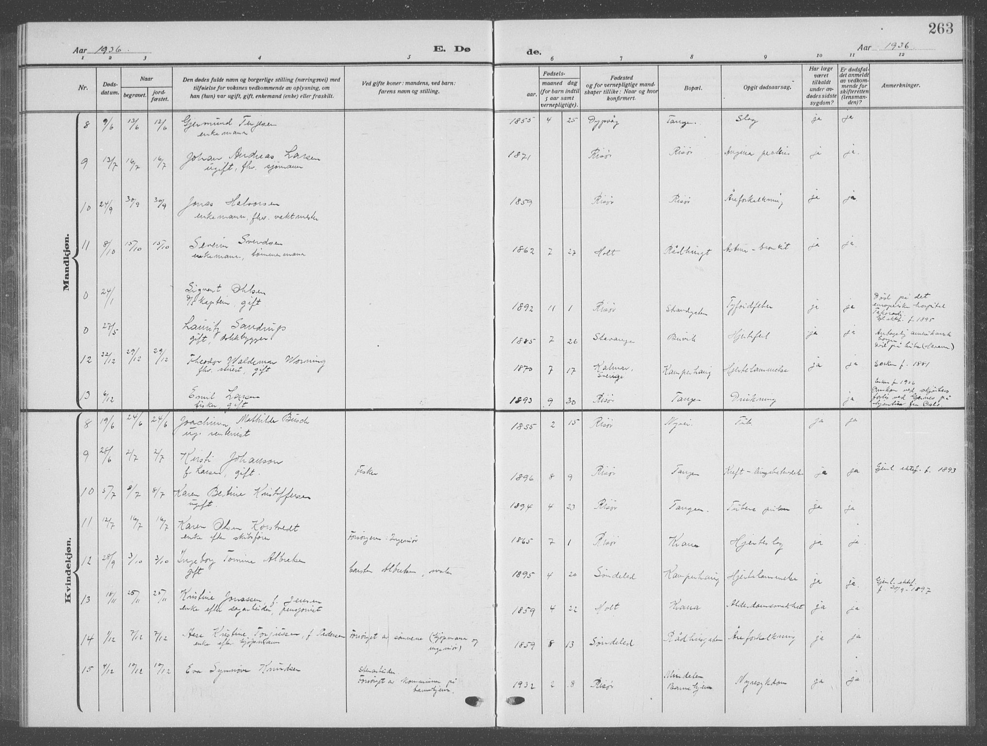 Risør sokneprestkontor, SAK/1111-0035/F/Fb/L0009: Parish register (copy) no. B 9, 1922-1939, p. 263
