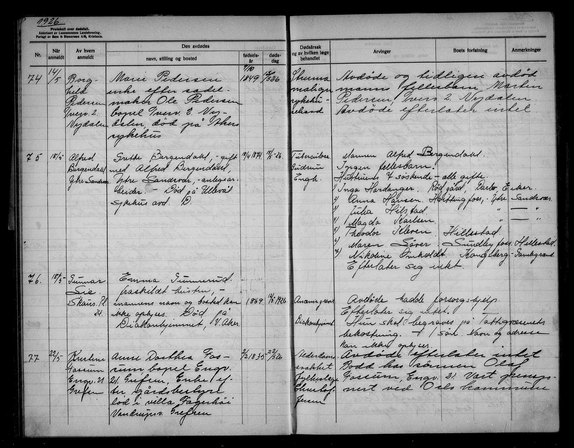 Aker kriminaldommer, skifte- og auksjonsforvalterembete, AV/SAO-A-10452/H/Hb/Hba/Hbab/L0002: Dødsfallsprotokoll for Vestre Aker, 1925-1928