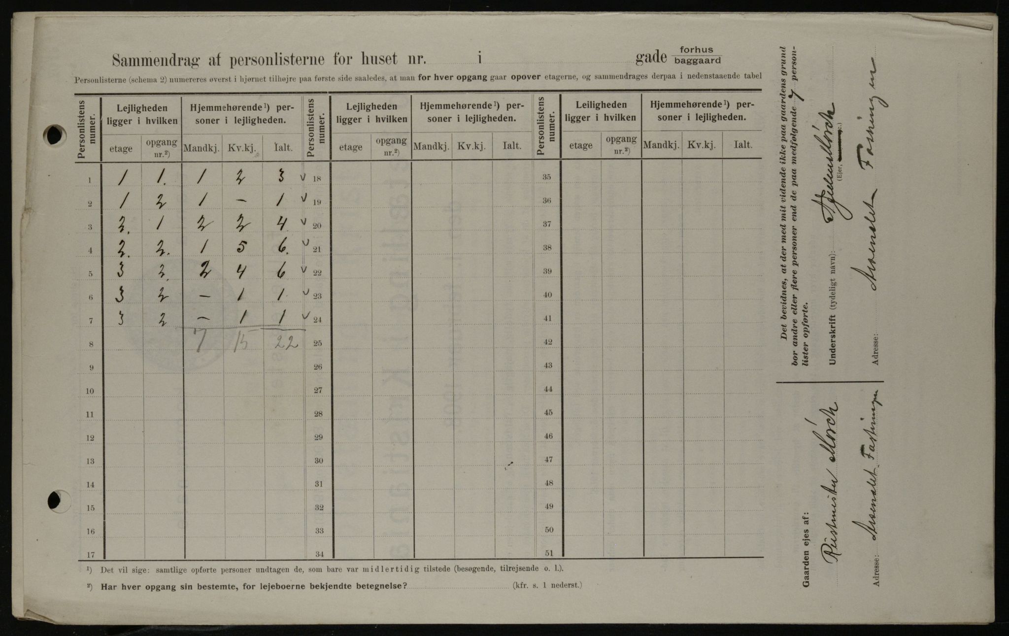 OBA, Municipal Census 1908 for Kristiania, 1908, p. 23170