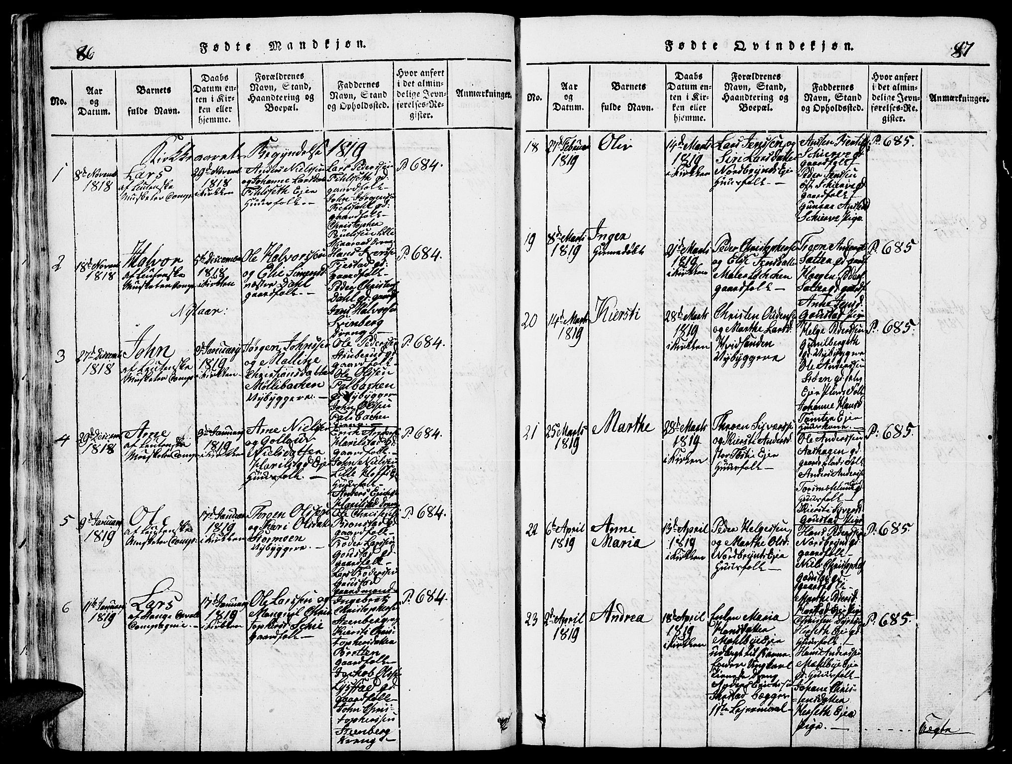 Romedal prestekontor, AV/SAH-PREST-004/L/L0005: Parish register (copy) no. 5, 1814-1829, p. 86-87