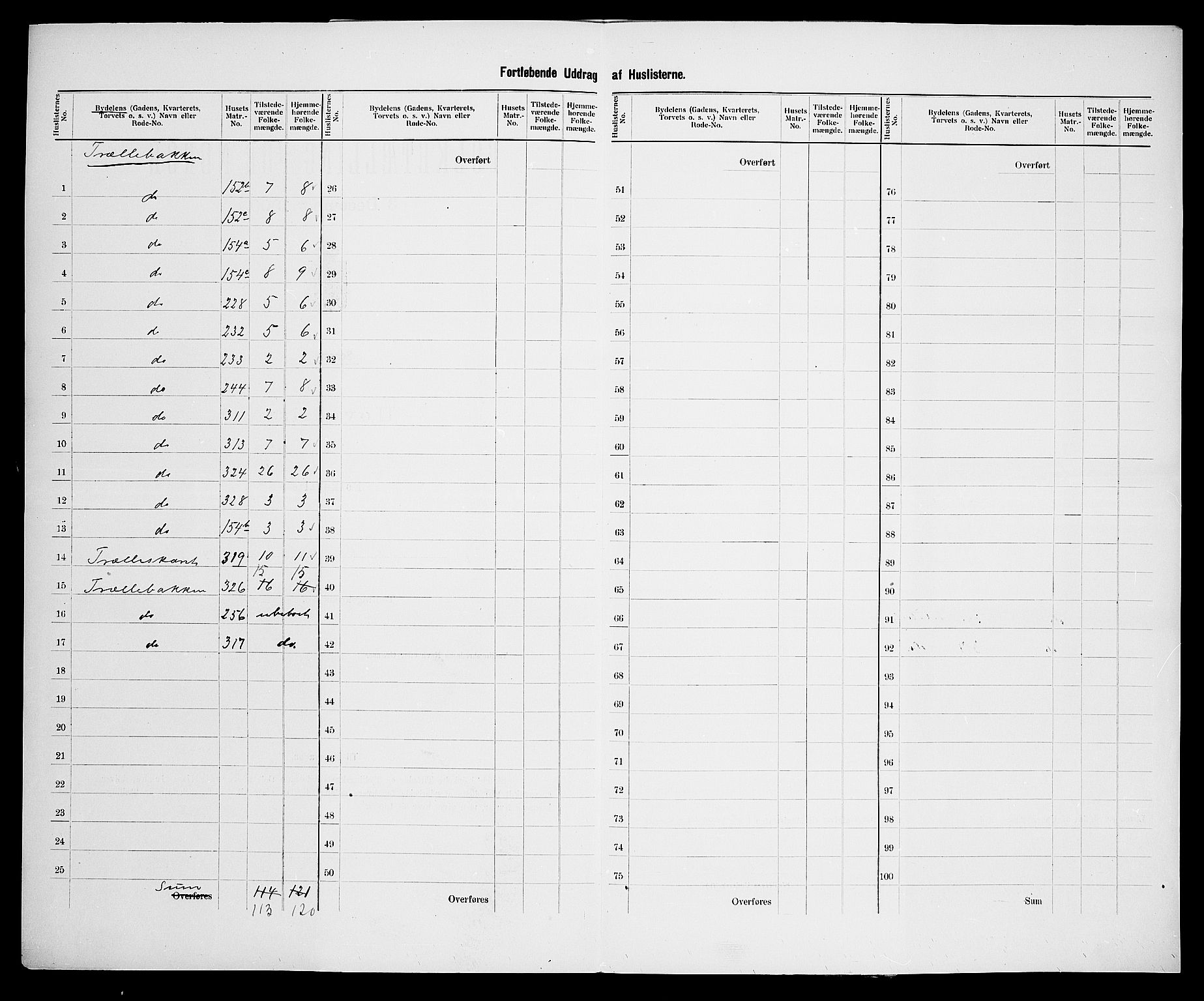 SAK, 1900 census for Flekkefjord, 1900, p. 57