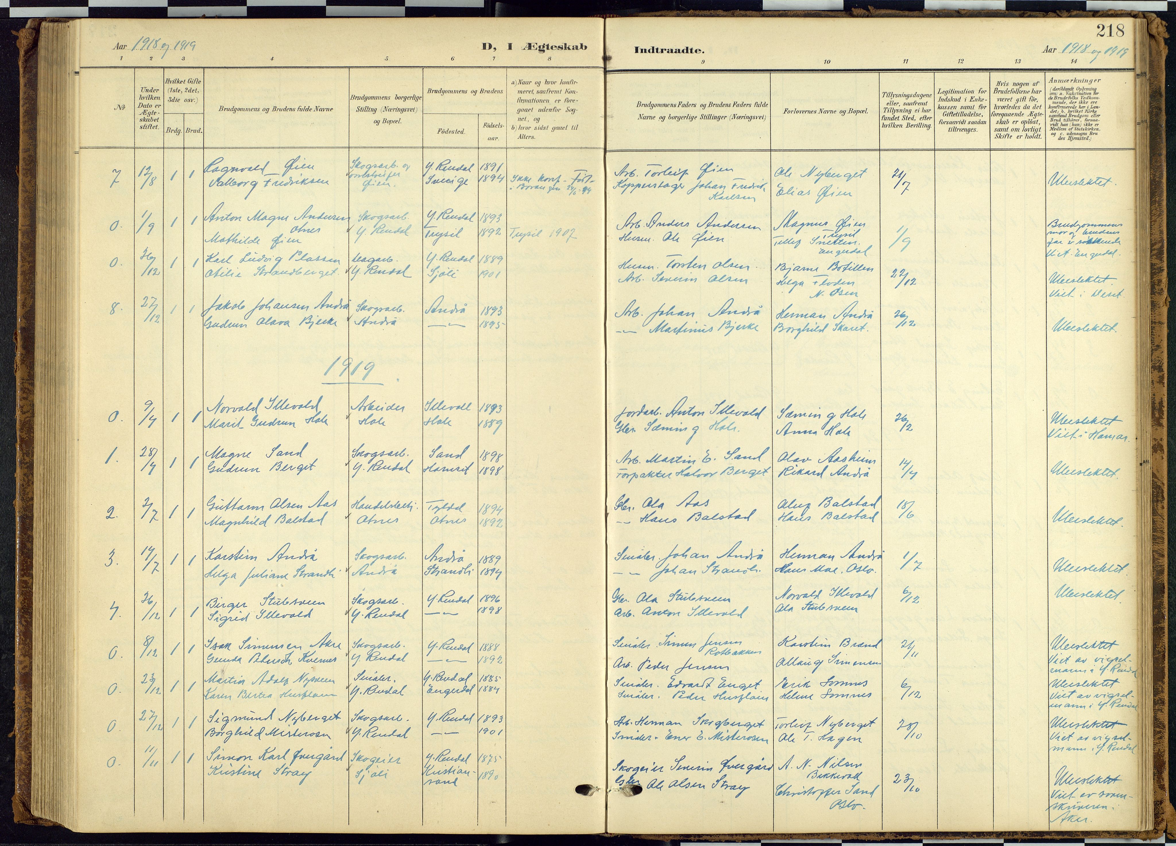 Rendalen prestekontor, SAH/PREST-054/H/Ha/Hab/L0010: Parish register (copy) no. 10, 1903-1940, p. 218