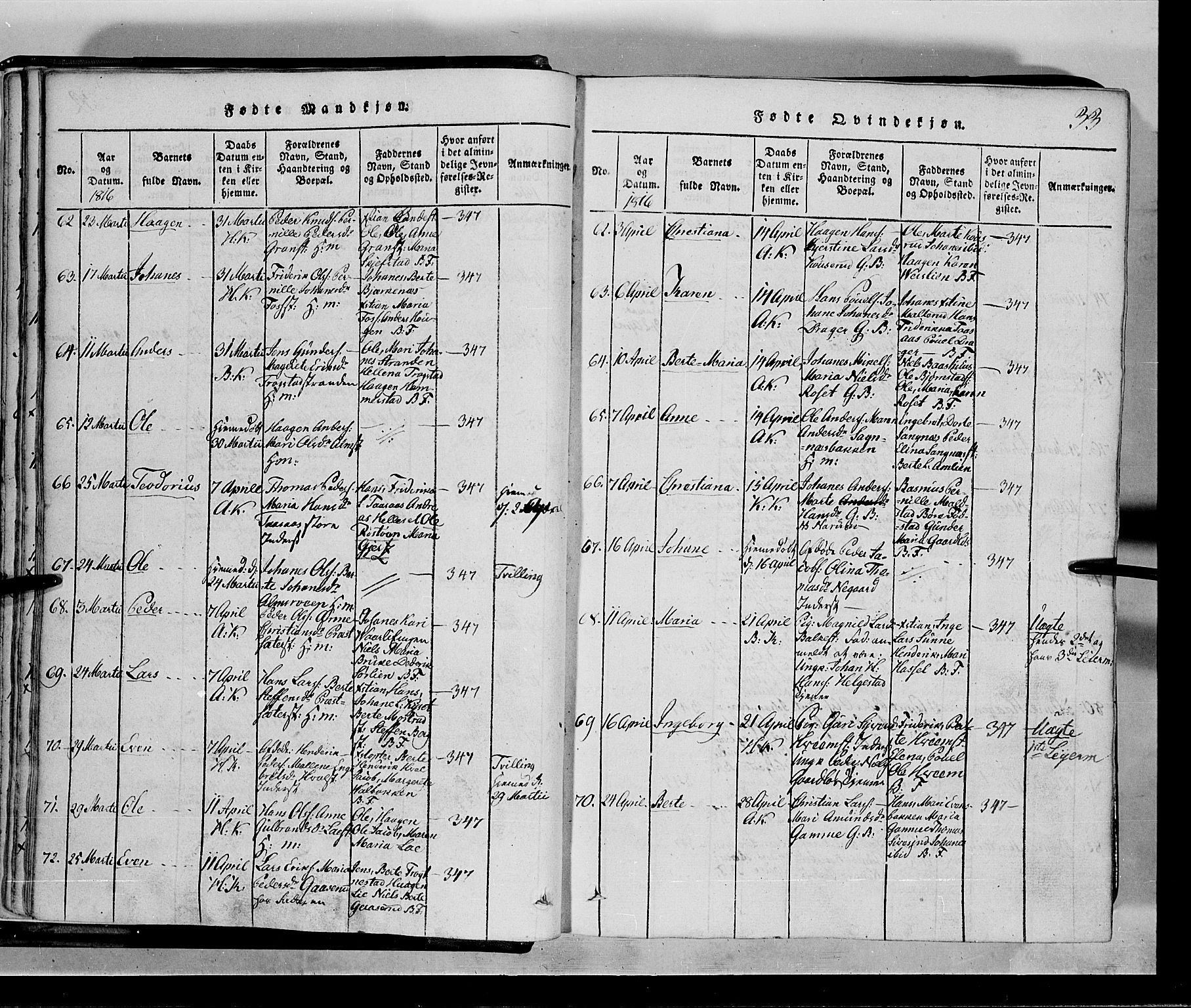 Toten prestekontor, SAH/PREST-102/H/Ha/Hab/L0001: Parish register (copy) no. 1, 1814-1820, p. 33a