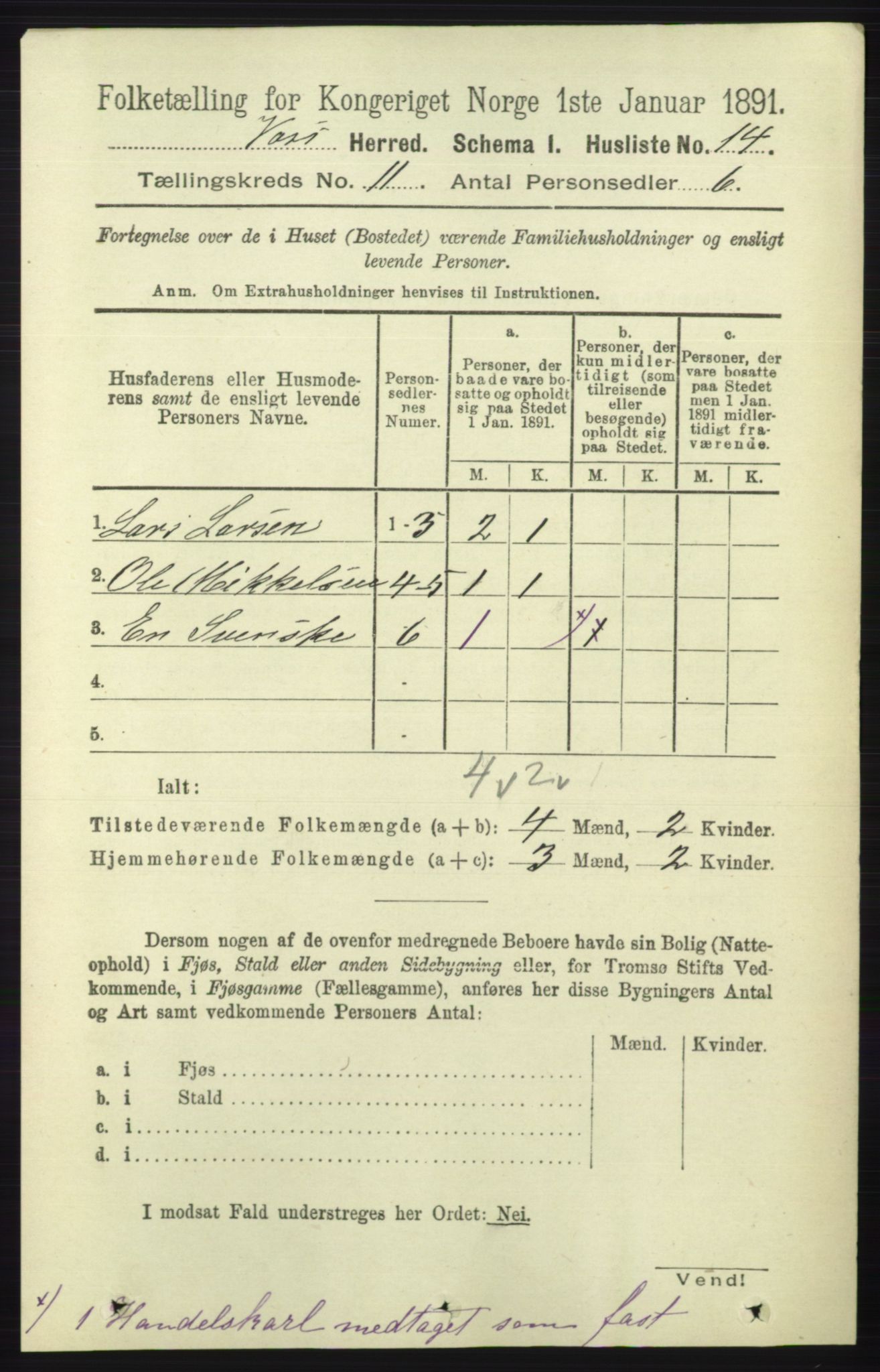 RA, 1891 census for 1235 Voss, 1891, p. 5738