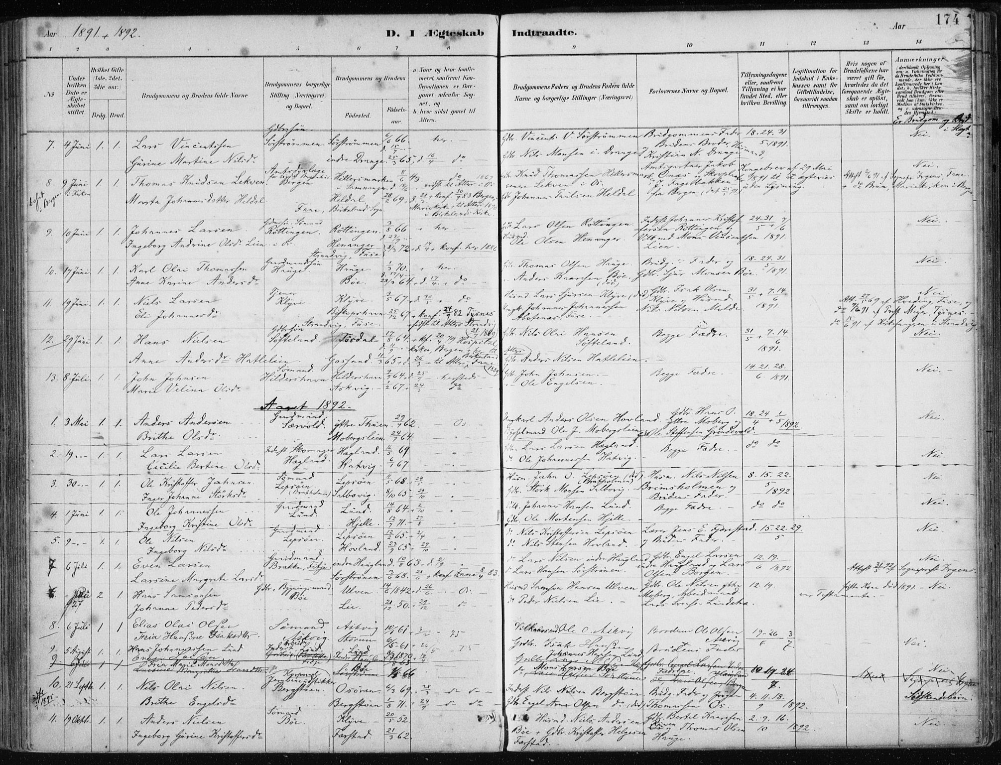 Os sokneprestembete, SAB/A-99929: Parish register (official) no. B 1, 1885-1902, p. 174