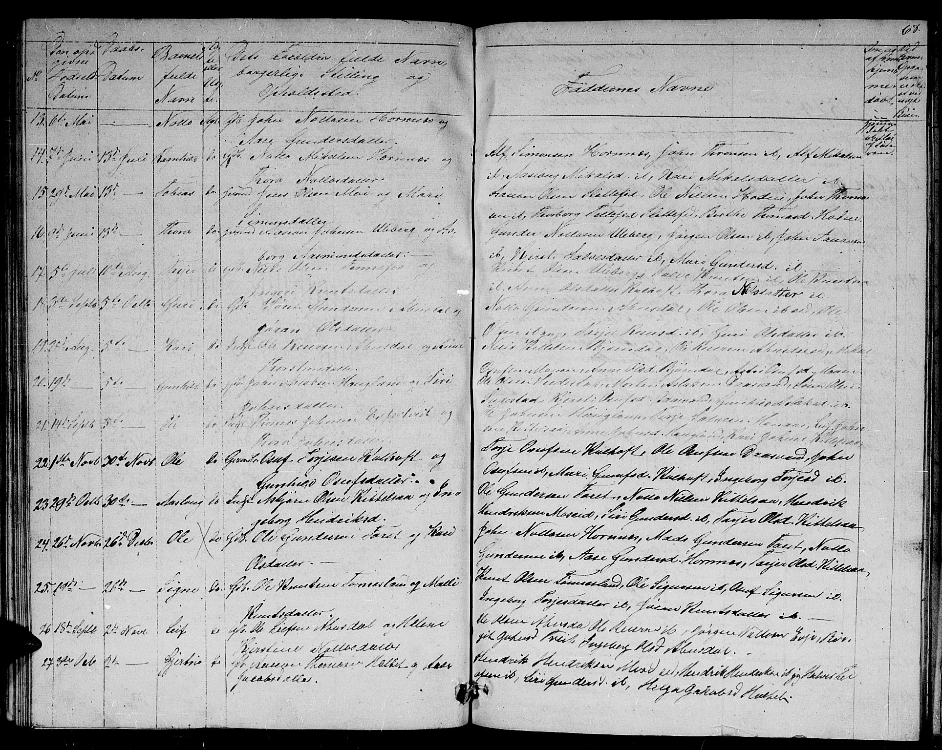 Evje sokneprestkontor, AV/SAK-1111-0008/F/Fb/Fbb/L0001: Parish register (copy) no. B 1, 1849-1878, p. 68