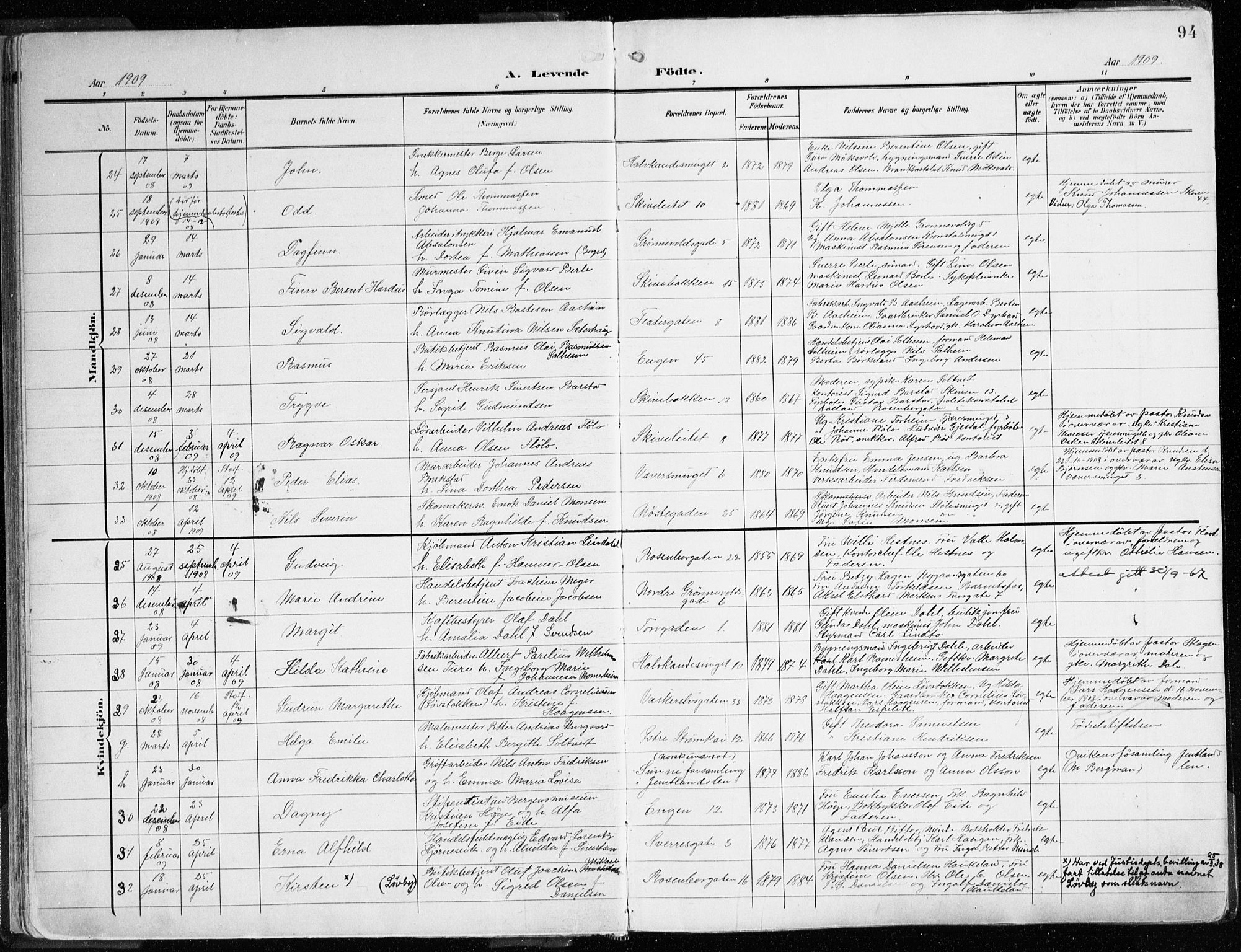 Domkirken sokneprestembete, AV/SAB-A-74801/H/Haa/L0025: Parish register (official) no. B 8, 1903-1925, p. 94