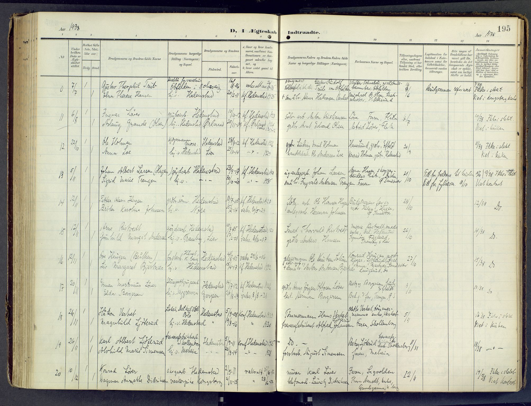 Sandsvær kirkebøker, AV/SAKO-A-244/F/Fd/L0002: Parish register (official) no. IV 2, 1906-1943, p. 195