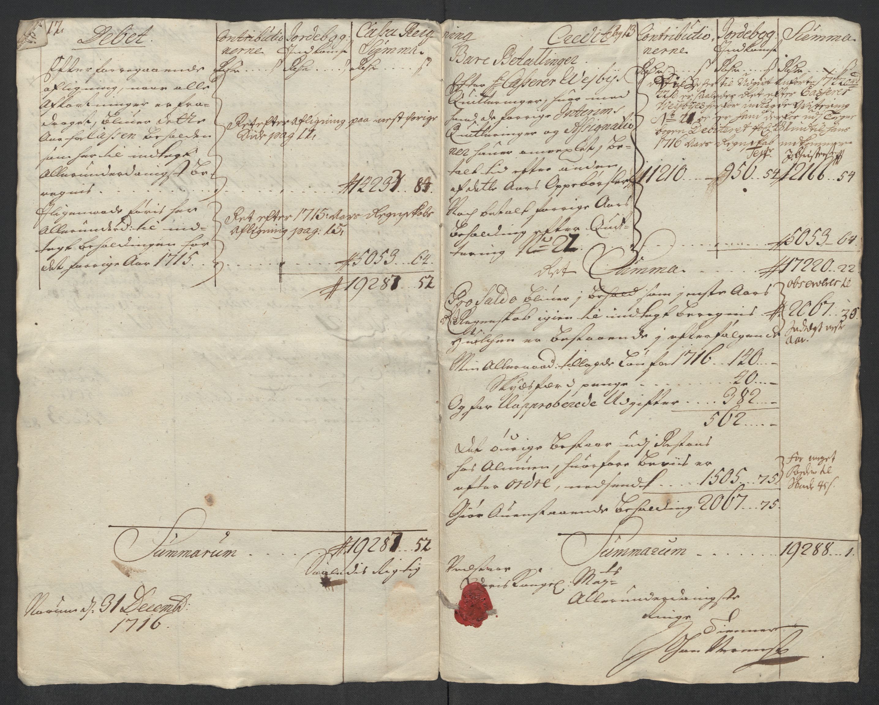 Rentekammeret inntil 1814, Reviderte regnskaper, Fogderegnskap, AV/RA-EA-4092/R18/L1315: Fogderegnskap Hadeland, Toten og Valdres, 1716, p. 9