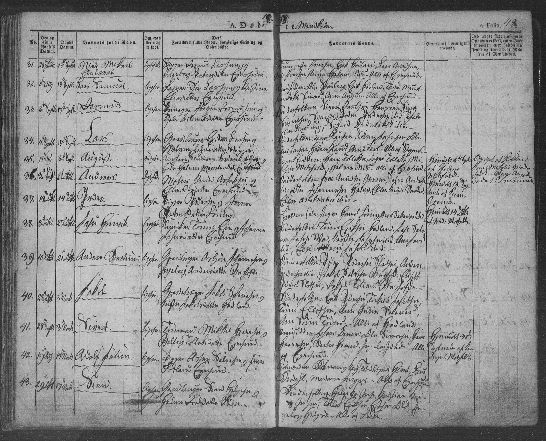 Eigersund sokneprestkontor, AV/SAST-A-101807/S08/L0009: Parish register (official) no. A 9, 1827-1850, p. 48