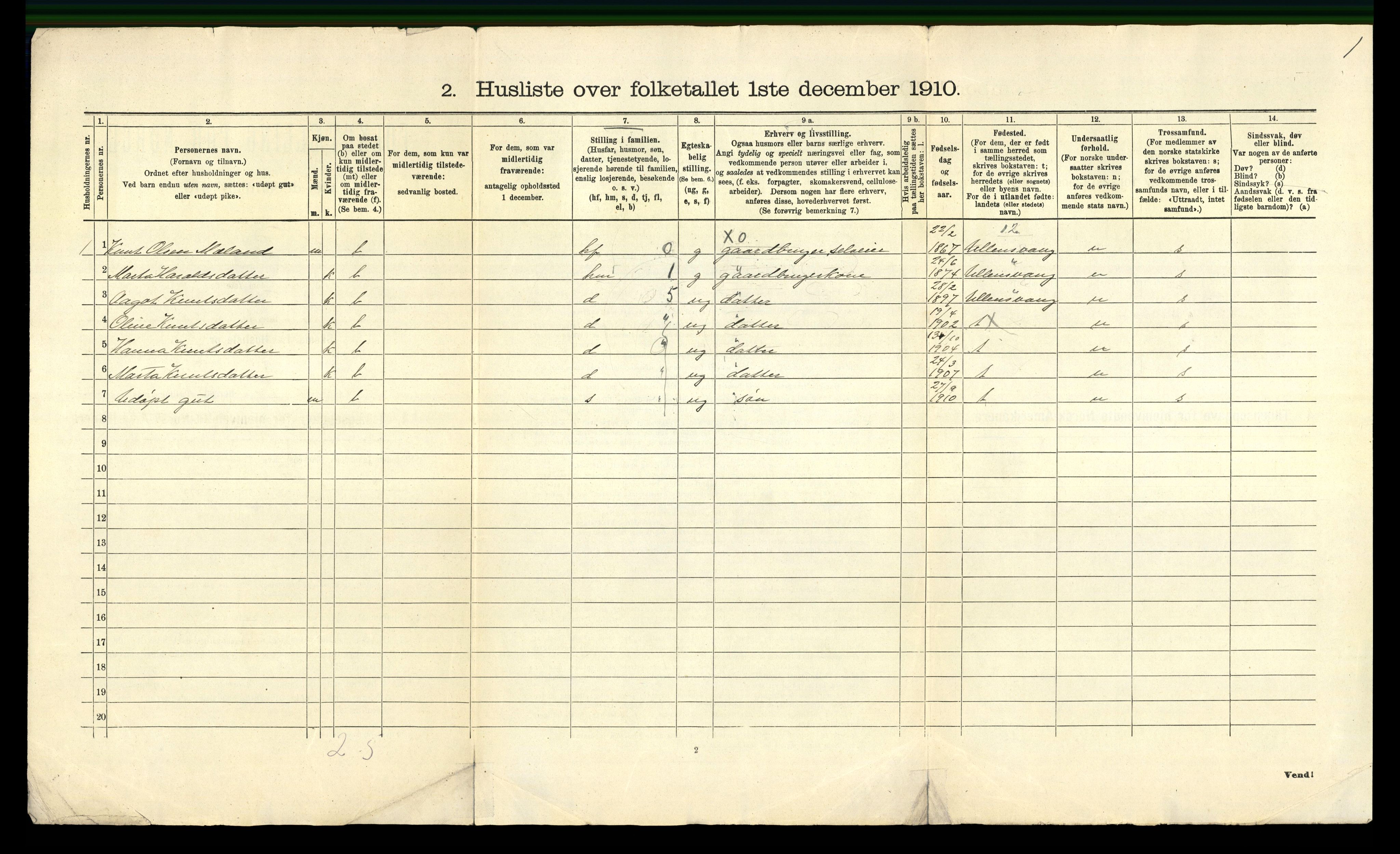 RA, 1910 census for Ulvik, 1910, p. 31