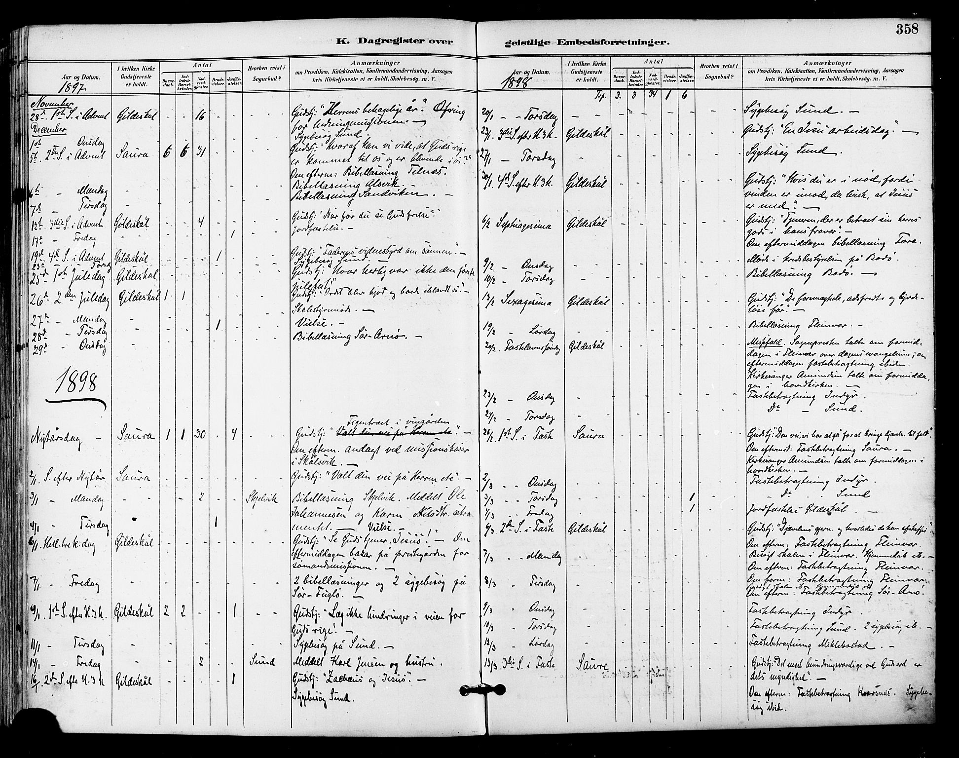 Ministerialprotokoller, klokkerbøker og fødselsregistre - Nordland, AV/SAT-A-1459/805/L0101: Parish register (official) no. 805A07, 1892-1899, p. 358