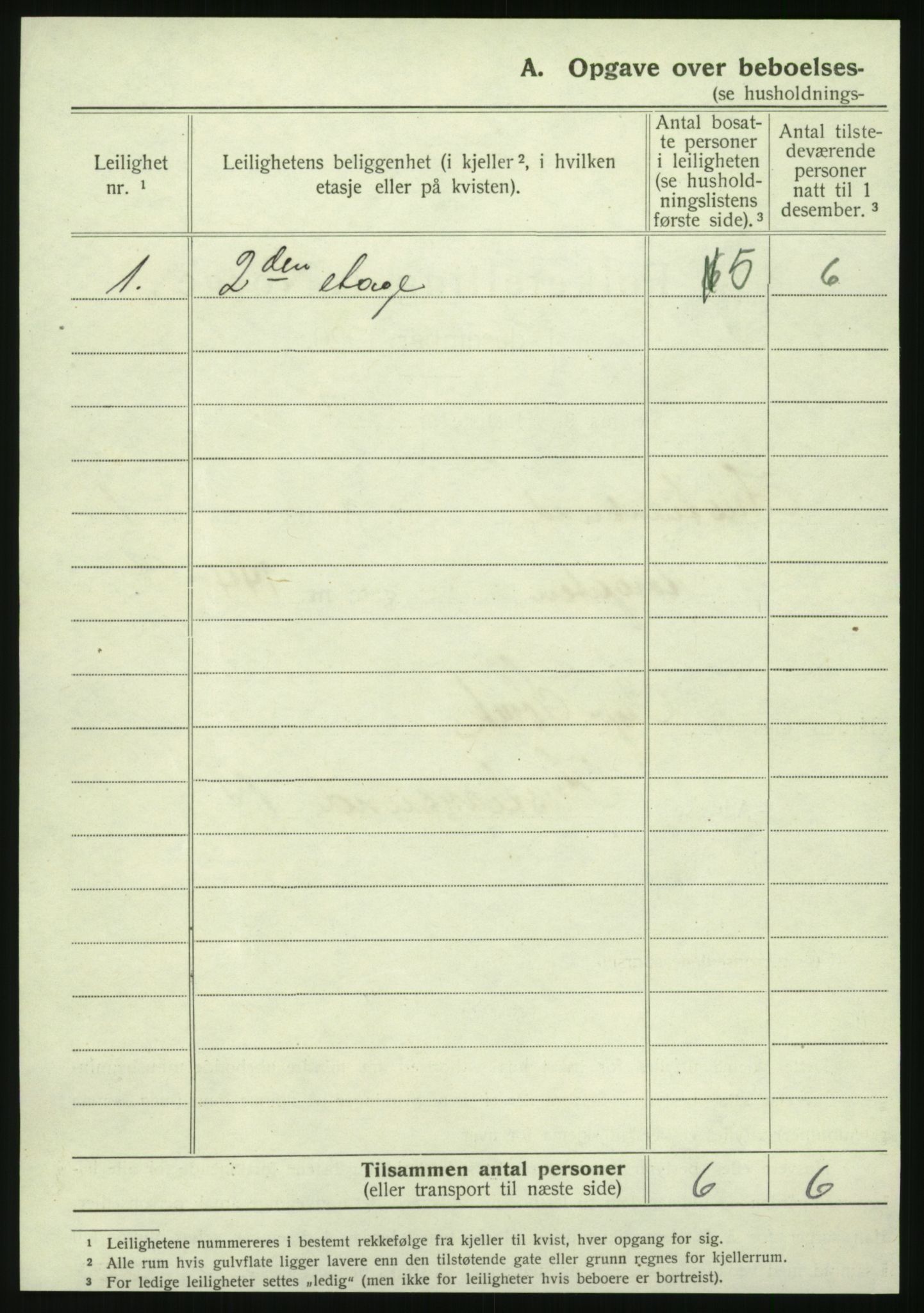 SAT, 1920 census for Kristiansund, 1920, p. 222