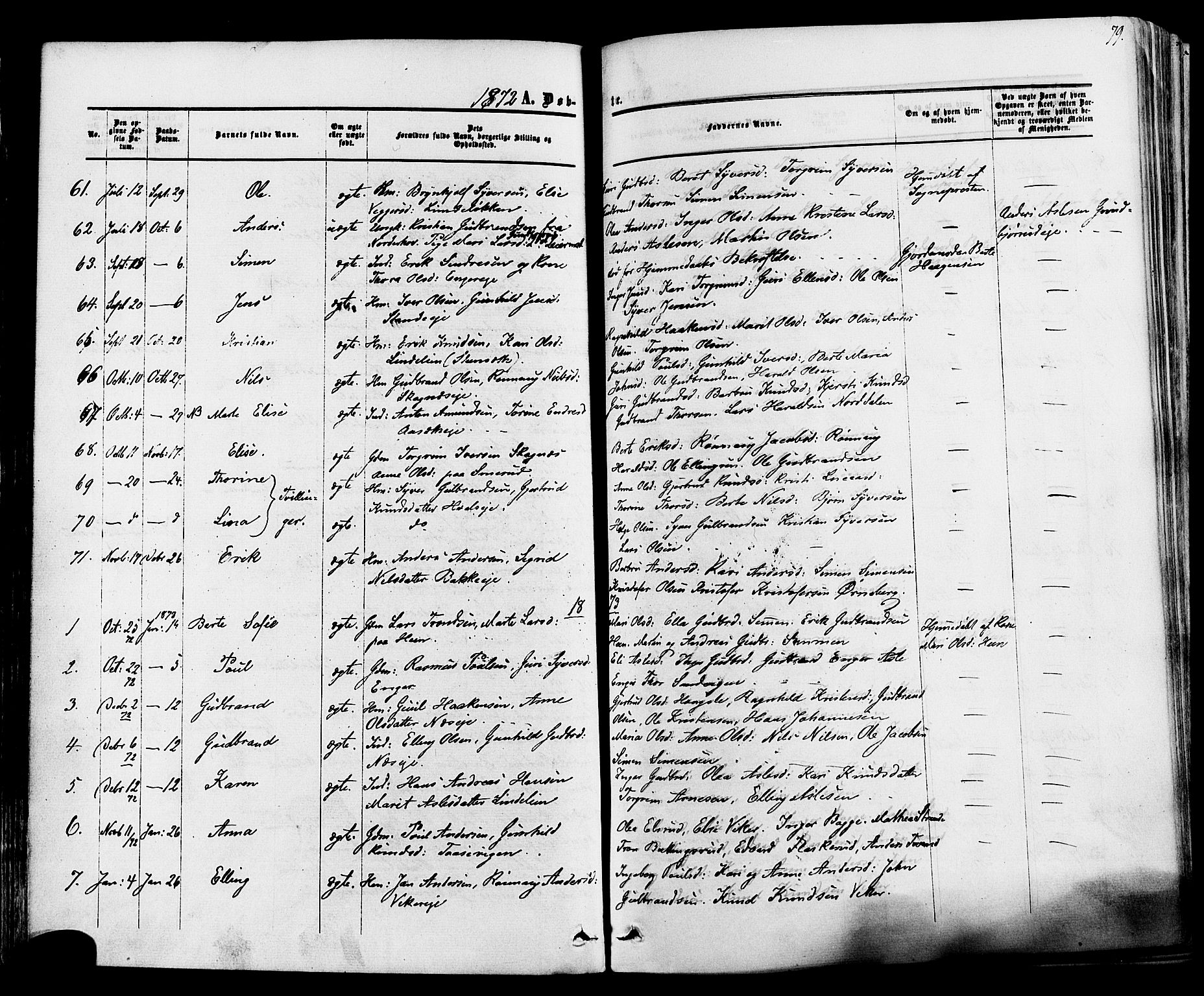 Ådal kirkebøker, SAKO/A-248/F/Fa/L0001: Parish register (official) no. I 1, 1857-1883, p. 79