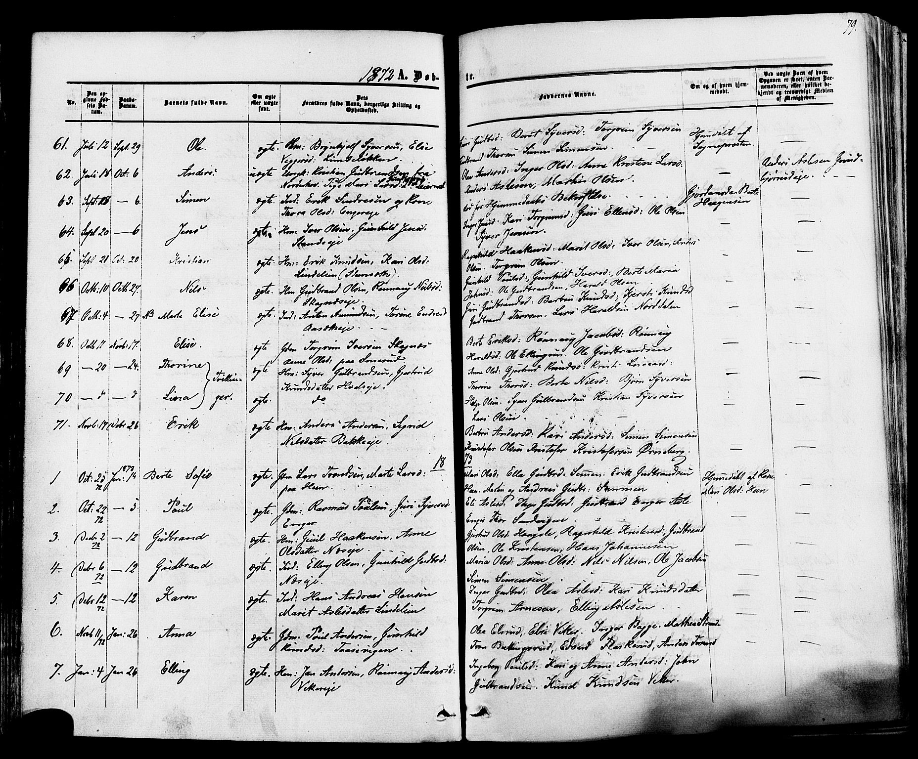 Ådal kirkebøker, AV/SAKO-A-248/F/Fa/L0001: Parish register (official) no. I 1, 1857-1883, p. 79