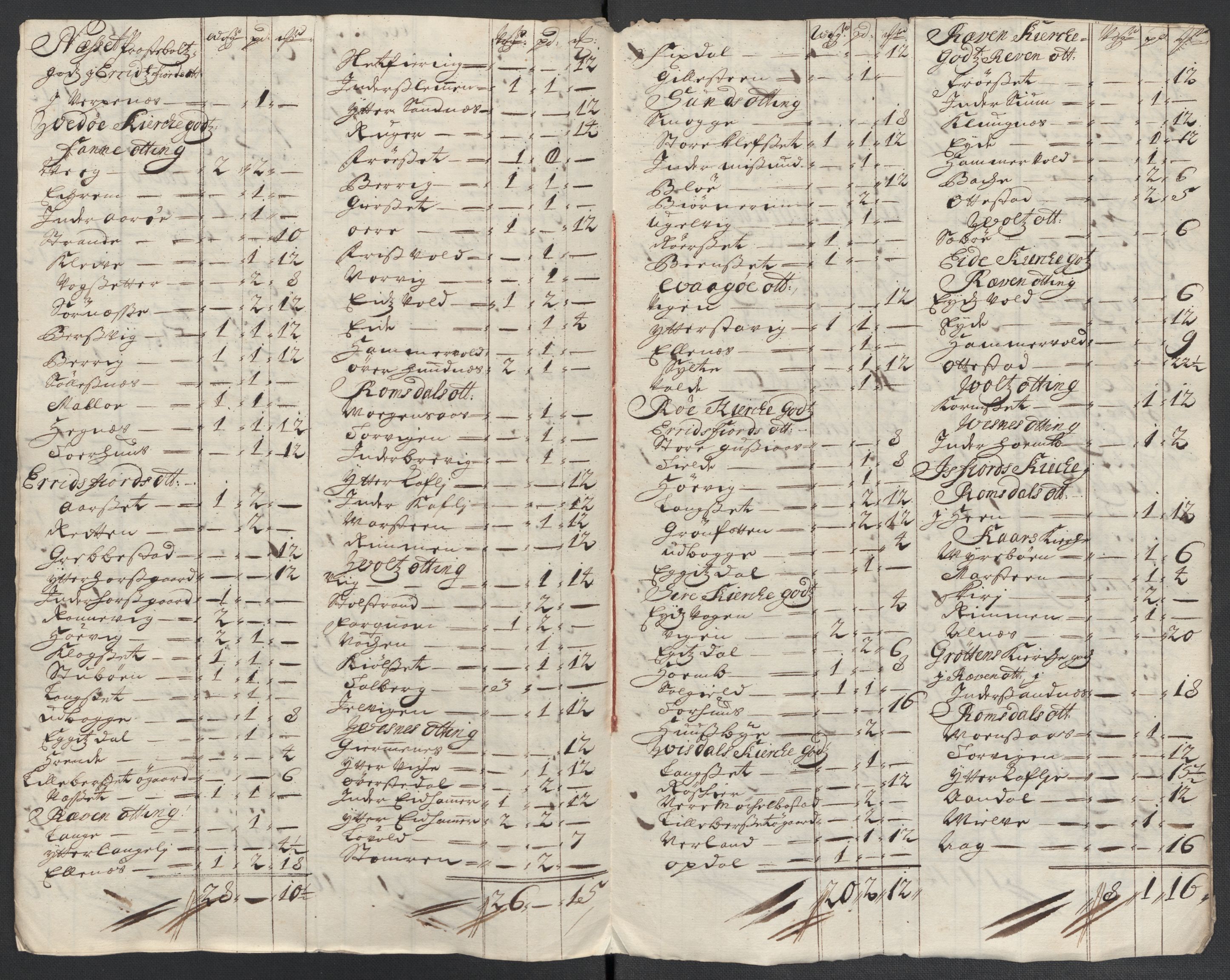 Rentekammeret inntil 1814, Reviderte regnskaper, Fogderegnskap, RA/EA-4092/R55/L3656: Fogderegnskap Romsdal, 1703-1705, p. 504