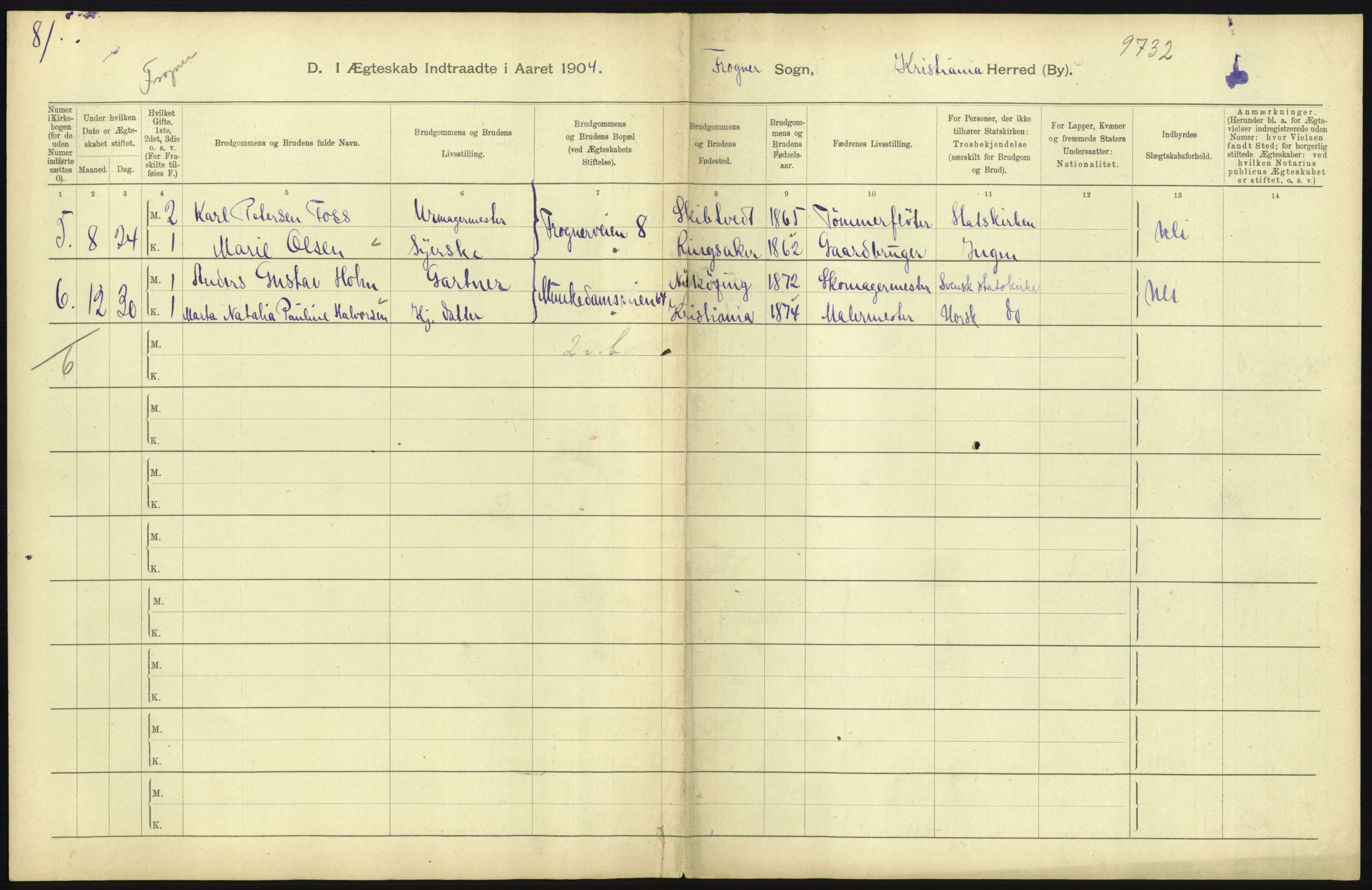 Statistisk sentralbyrå, Sosiodemografiske emner, Befolkning, AV/RA-S-2228/D/Df/Dfa/Dfab/L0004: Kristiania: Gifte, døde, 1904, p. 219