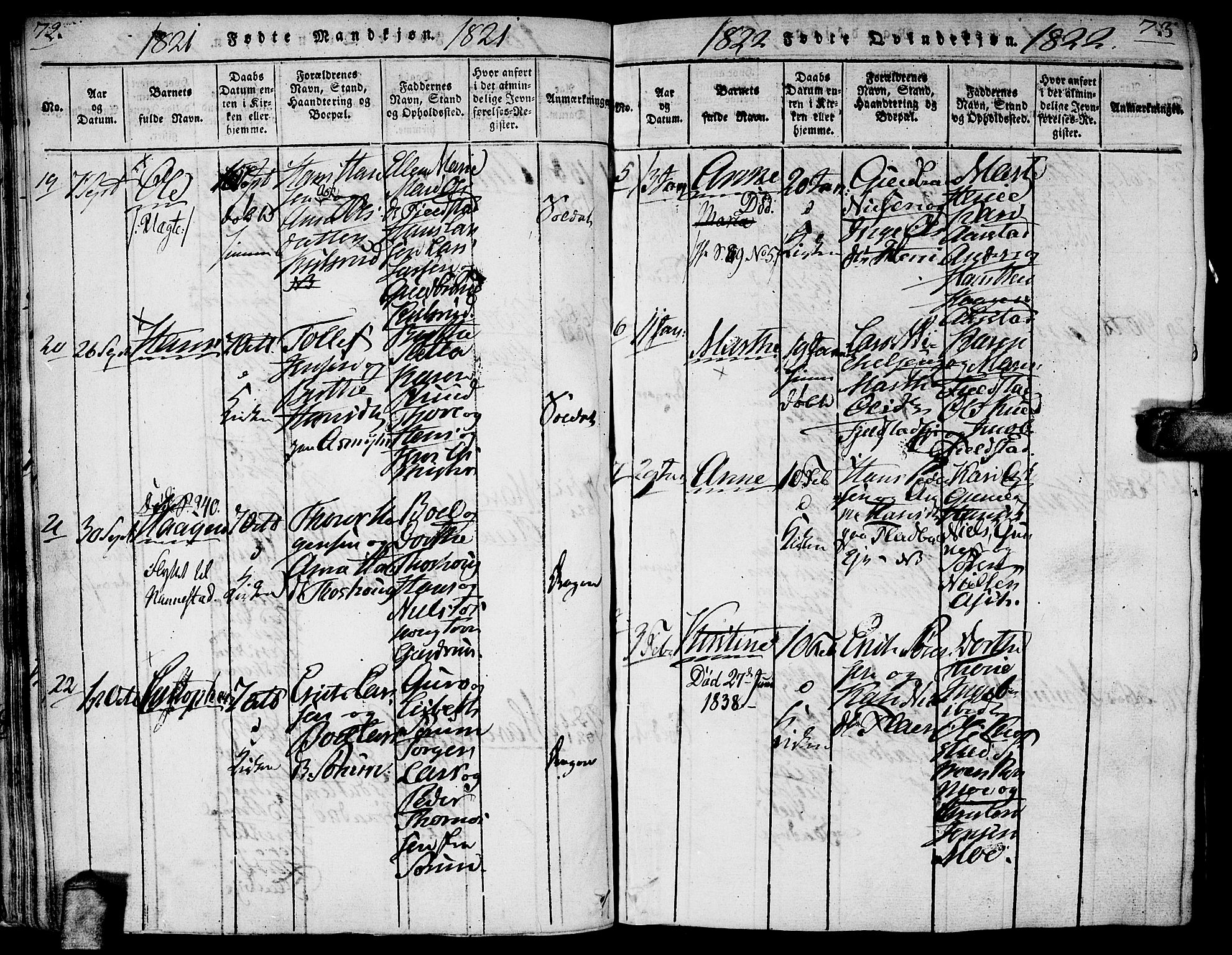 Gjerdrum prestekontor Kirkebøker, SAO/A-10412b/G/Ga/L0001: Parish register (copy) no. I 1, 1816-1837, p. 72-73