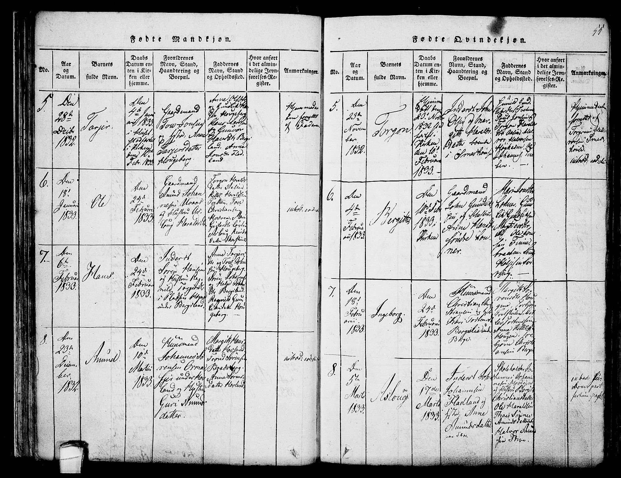 Hjartdal kirkebøker, AV/SAKO-A-270/F/Fa/L0007: Parish register (official) no. I 7, 1815-1843, p. 55