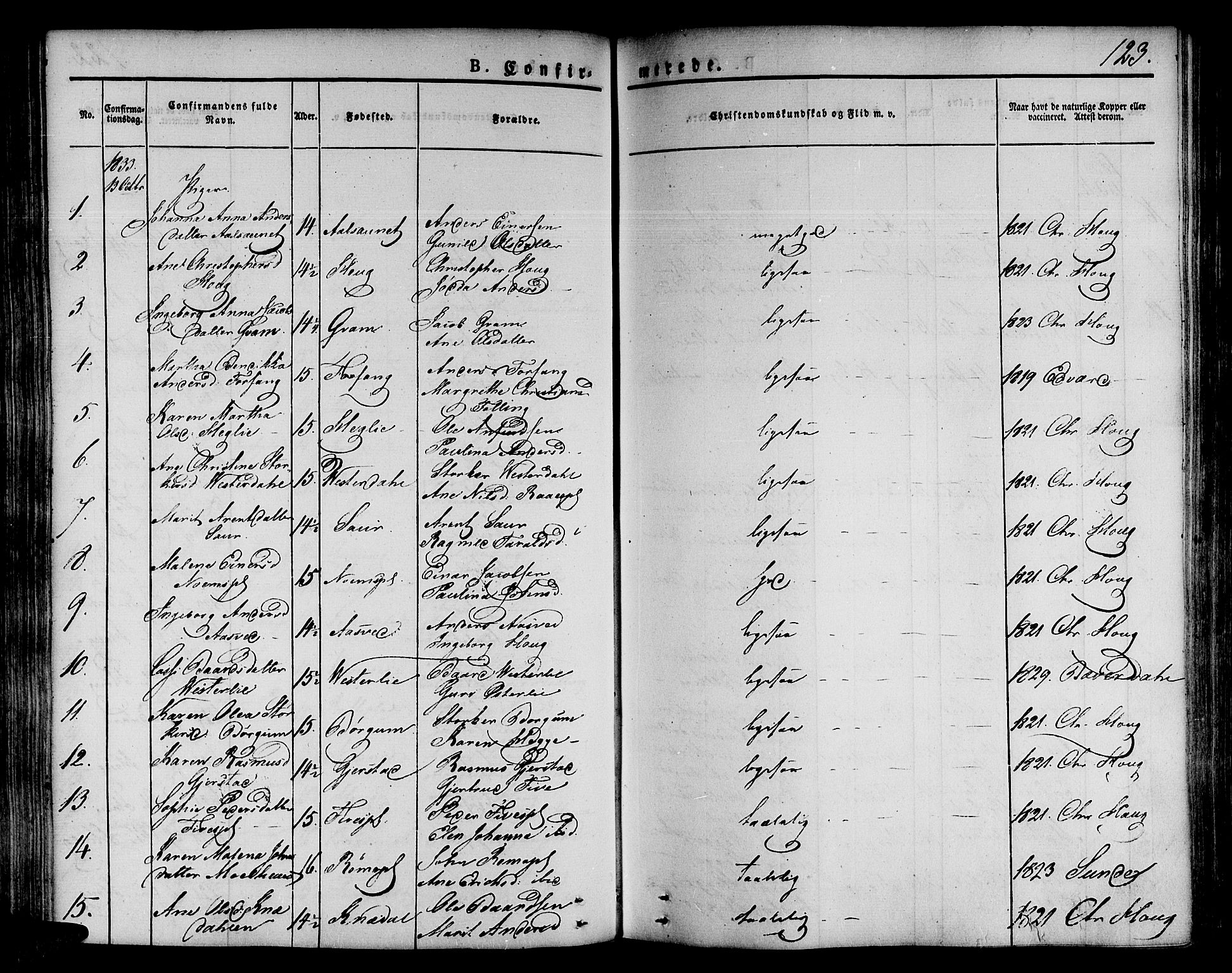 Ministerialprotokoller, klokkerbøker og fødselsregistre - Nord-Trøndelag, SAT/A-1458/746/L0445: Parish register (official) no. 746A04, 1826-1846, p. 123