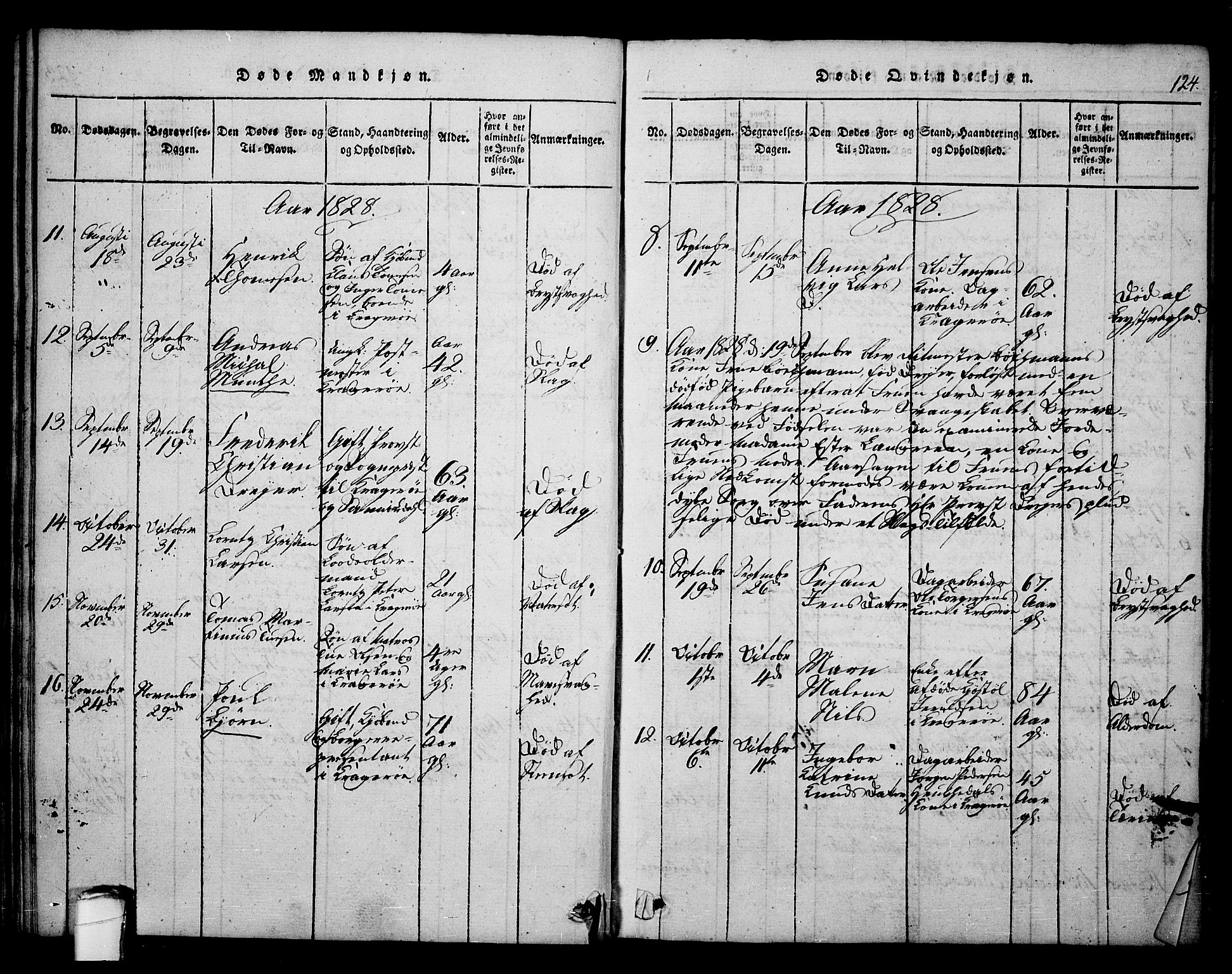 Kragerø kirkebøker, SAKO/A-278/F/Fa/L0004: Parish register (official) no. 4, 1814-1831, p. 124