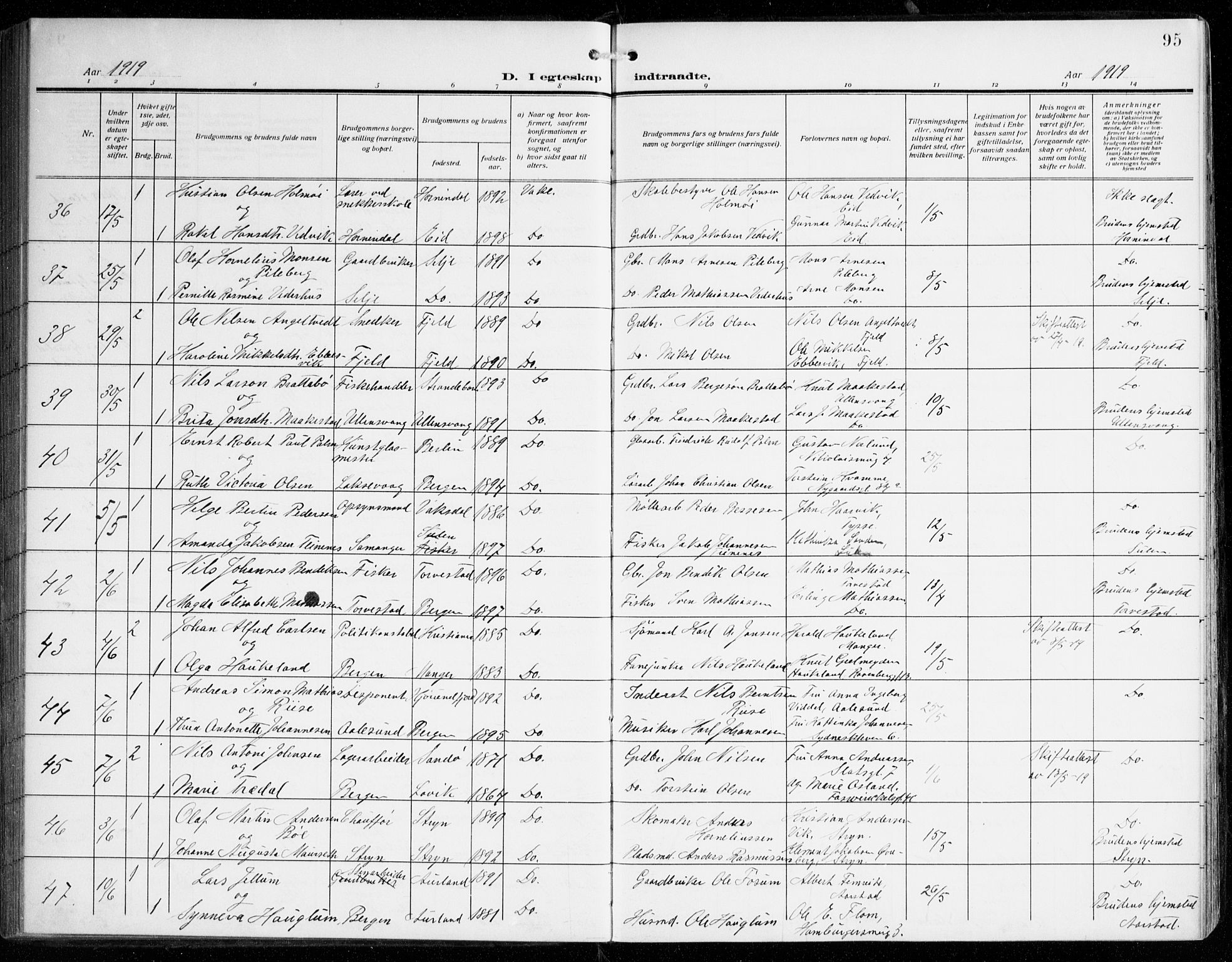 Johanneskirken sokneprestembete, AV/SAB-A-76001/H/Haa/L0013: Parish register (official) no. D 2, 1912-1929, p. 95