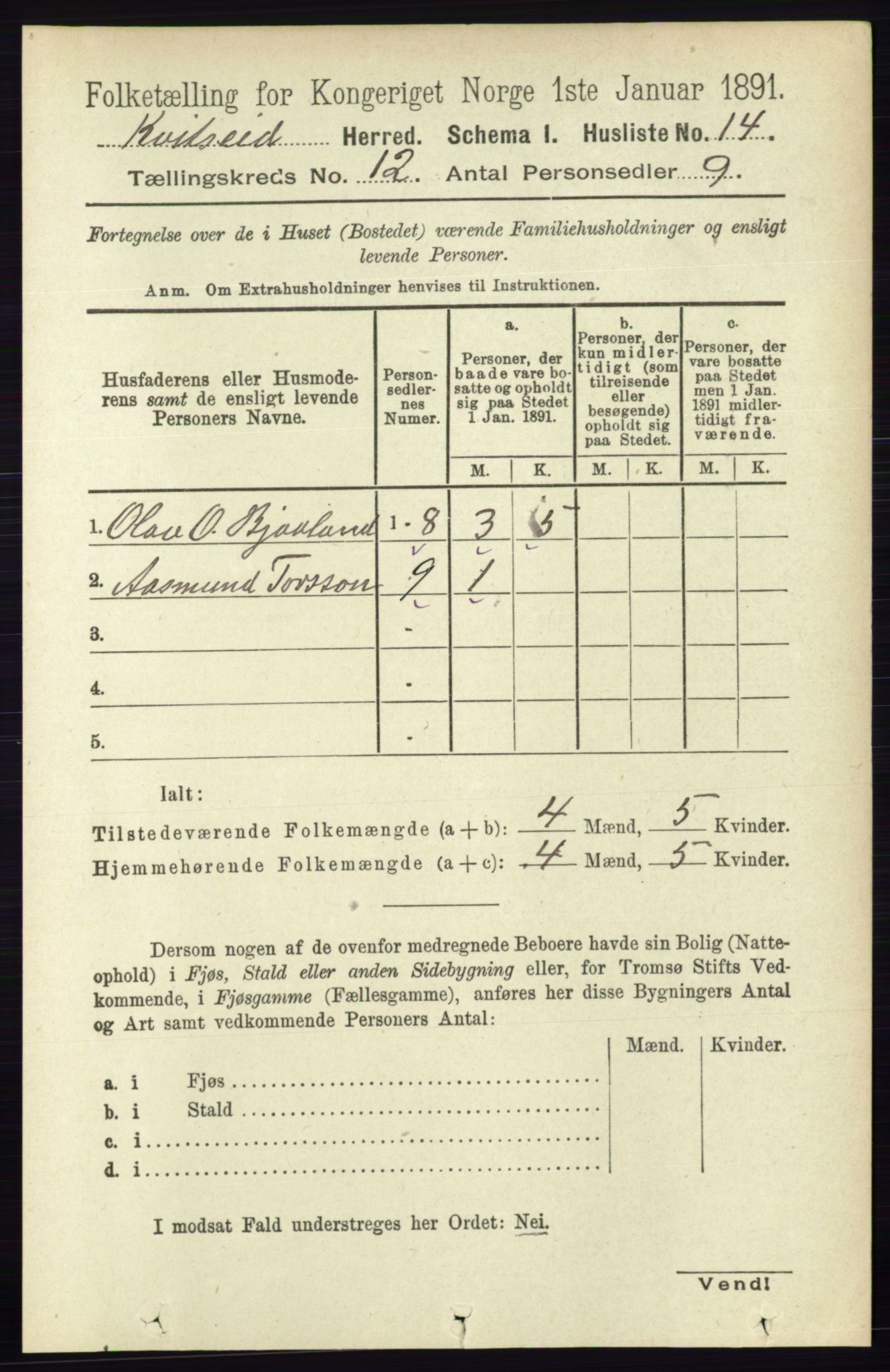 RA, 1891 census for 0829 Kviteseid, 1891, p. 2827