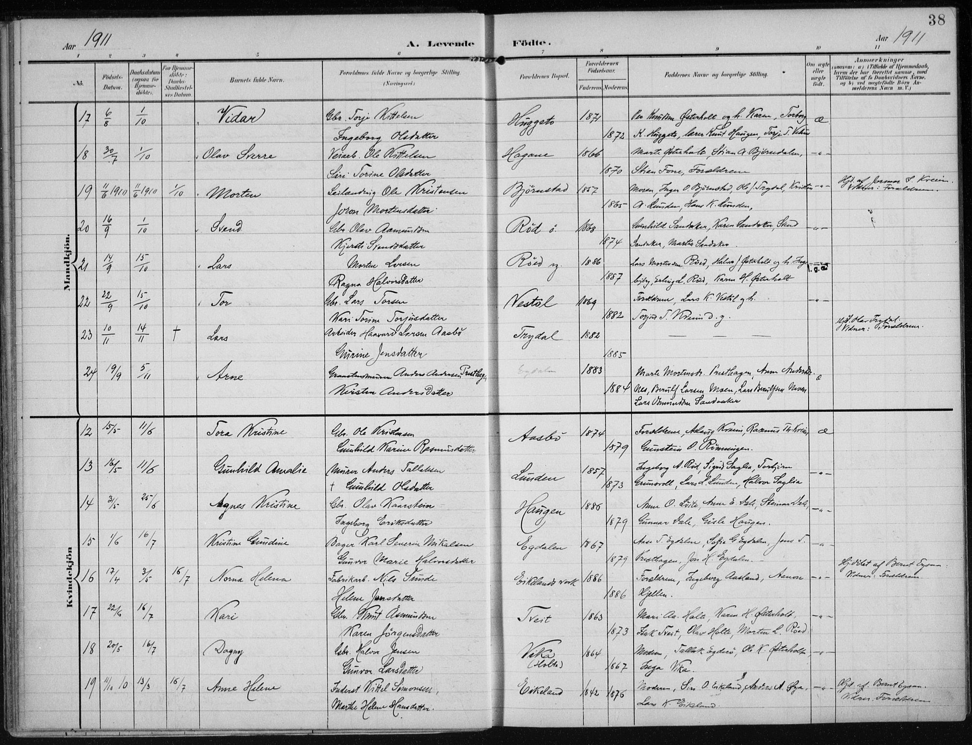 Gjerstad sokneprestkontor, SAK/1111-0014/F/Fa/Faa/L0011: Parish register (official) no. A 11, 1903-1914, p. 38