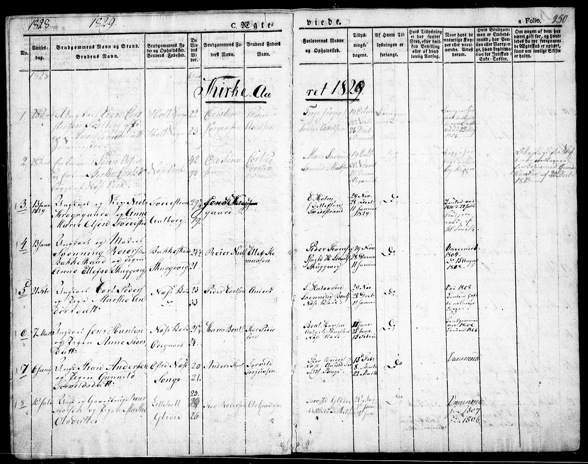 Holt sokneprestkontor, AV/SAK-1111-0021/F/Fa/L0006: Parish register (official) no. A 6, 1820-1835, p. 250