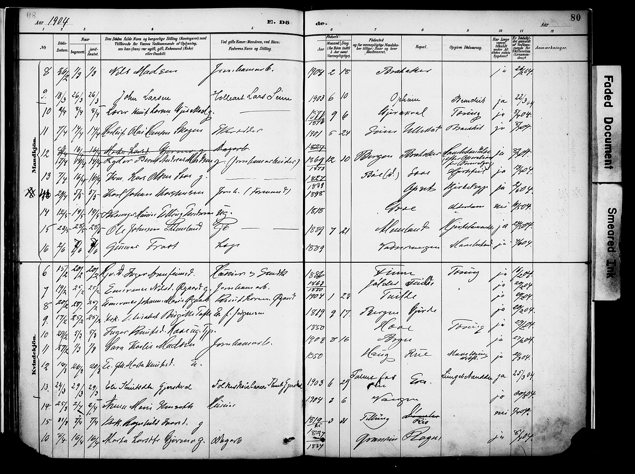 Voss sokneprestembete, SAB/A-79001/H/Haa: Parish register (official) no. A 22, 1887-1909, p. 80