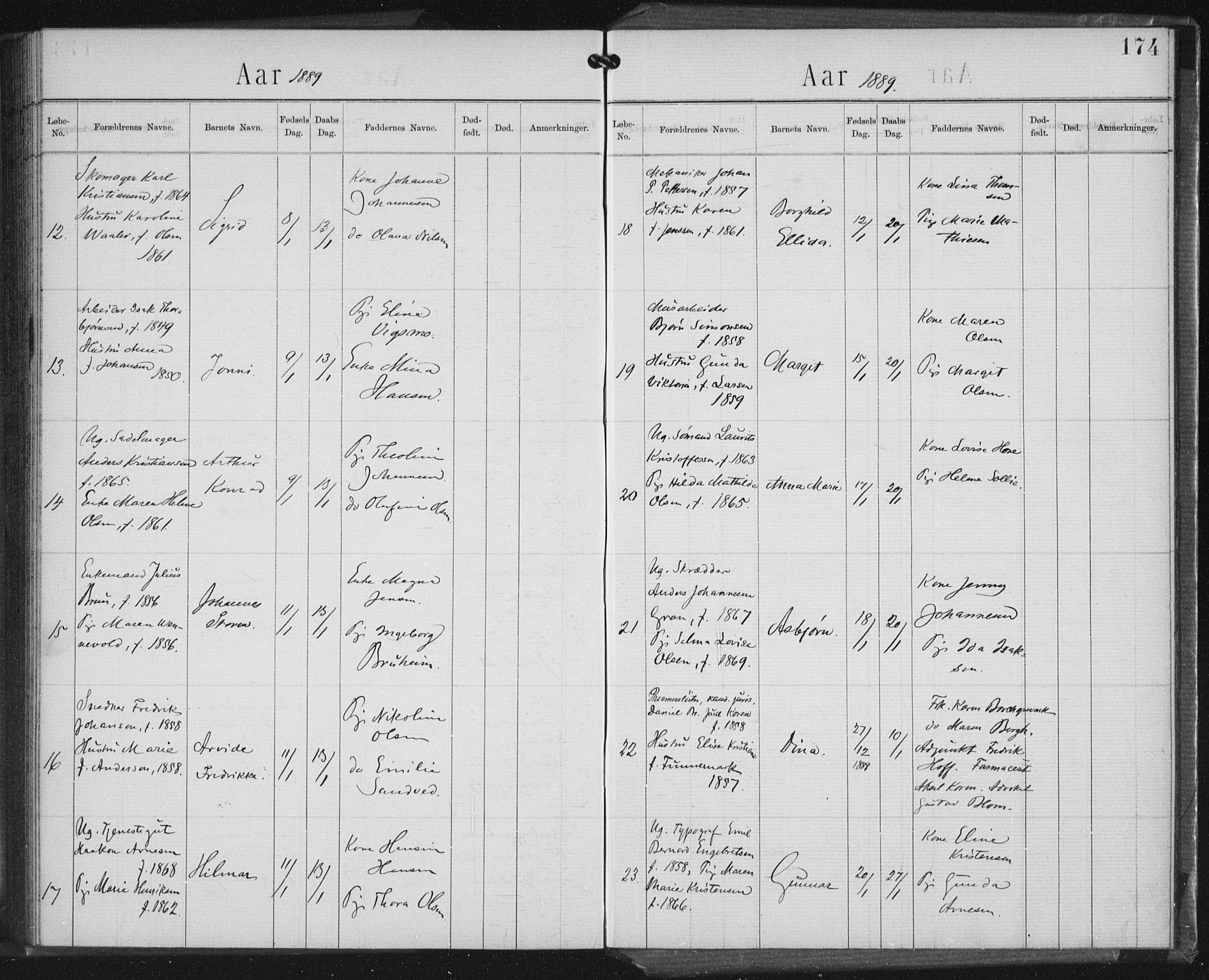 Rikshospitalet prestekontor Kirkebøker, AV/SAO-A-10309b/K/L0003/0002: Baptism register no. 3.2, 1884-1889, p. 174