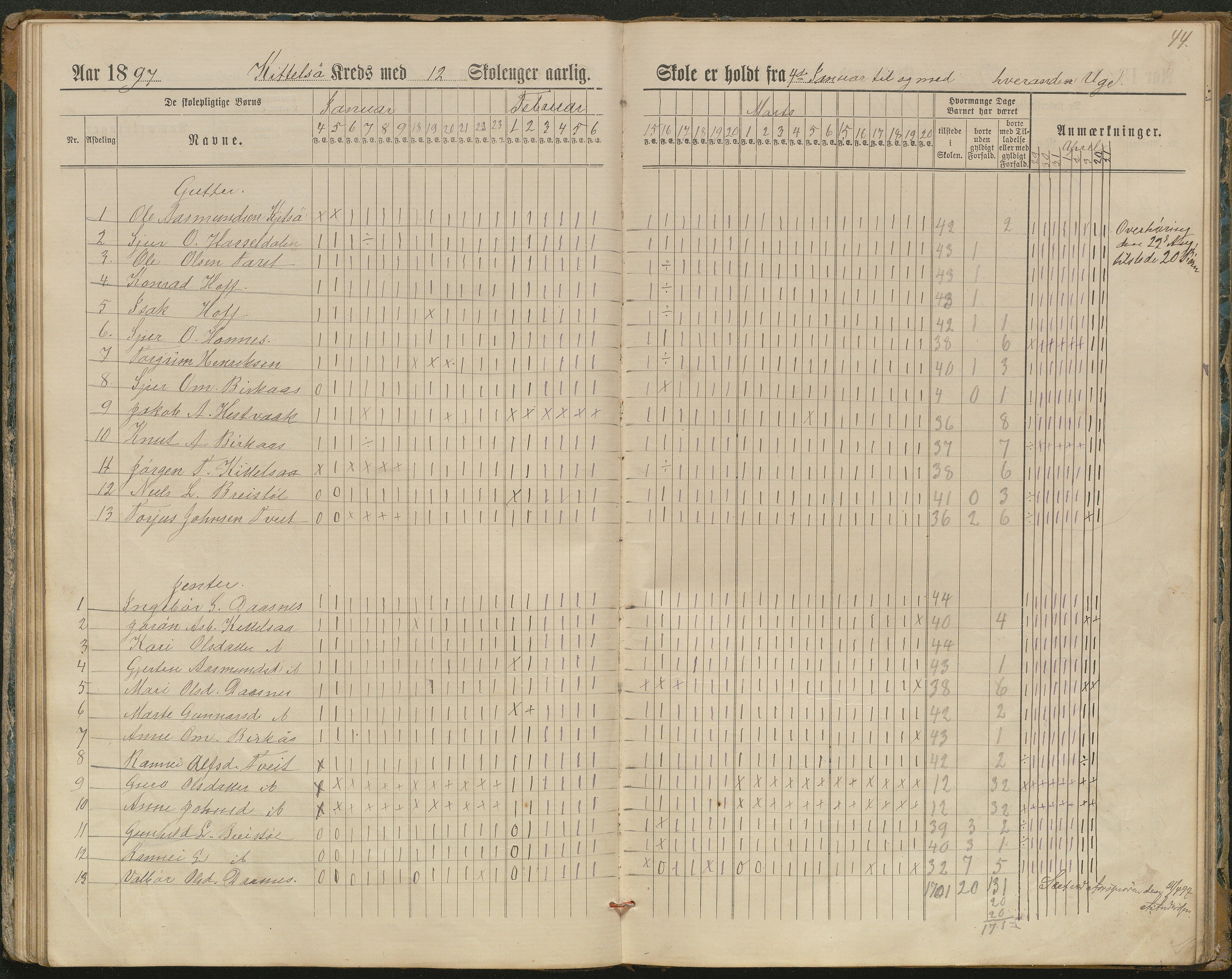 Hornnes kommune, Kjetså, Fennefoss skolekrets, AAKS/KA0936-550c/F1/L0002: Skoleprotokoll. Kjetså og Fennefoss, 1884-1896, p. 44