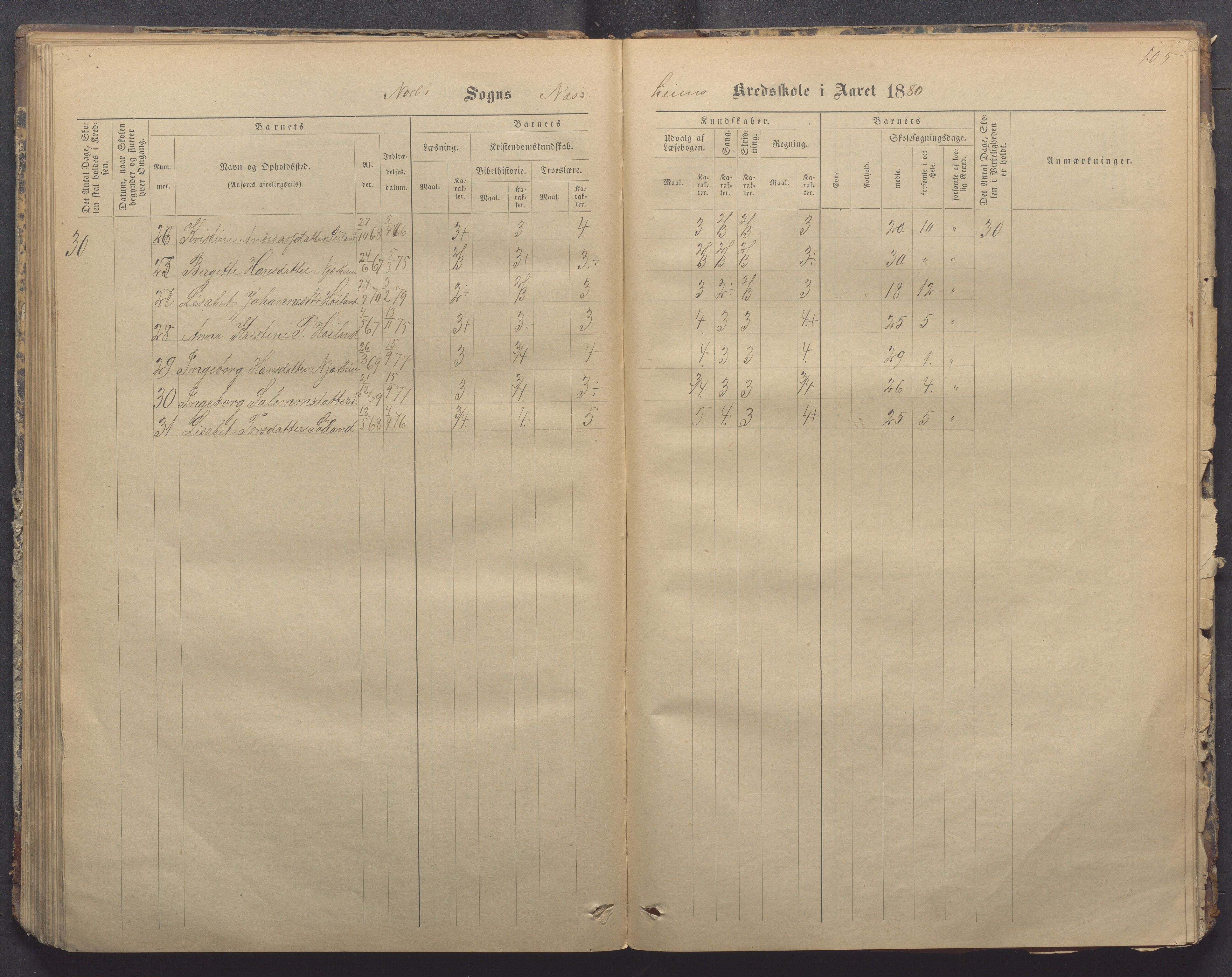 Nærbø kommune- Gudmestad skule, IKAR/K-101028/H/L0001: Skoleprotokoll, 1878-1890, p. 105