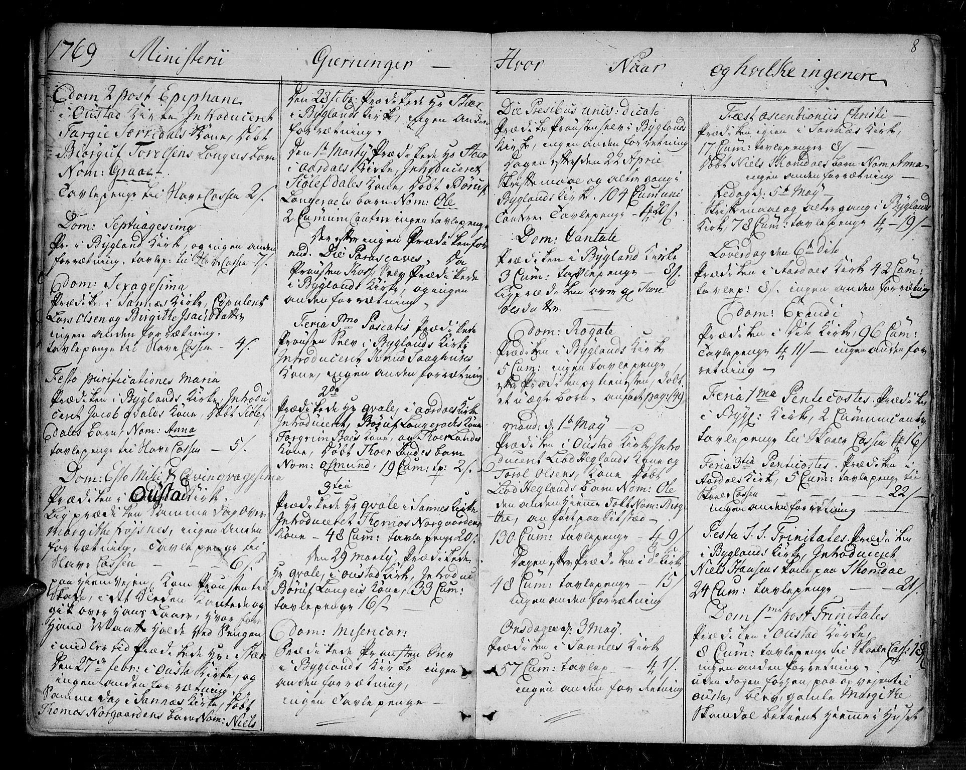 Bygland sokneprestkontor, AV/SAK-1111-0006/F/Fa/Fab/L0002: Parish register (official) no. A 2, 1766-1816, p. 8