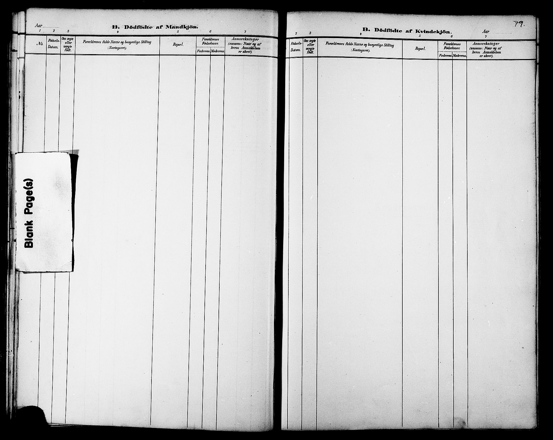 Ministerialprotokoller, klokkerbøker og fødselsregistre - Nord-Trøndelag, AV/SAT-A-1458/733/L0327: Parish register (copy) no. 733C02, 1888-1918, p. 79