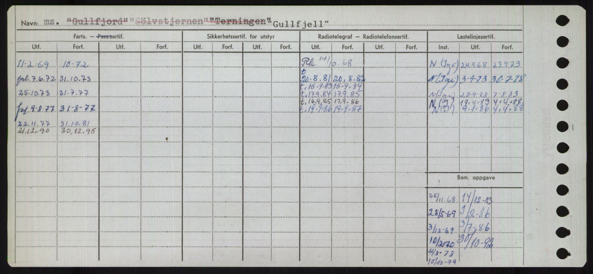 Sjøfartsdirektoratet med forløpere, Skipsmålingen, AV/RA-S-1627/H/Ha/L0002/0002: Fartøy, Eik-Hill / Fartøy, G-Hill, p. 322